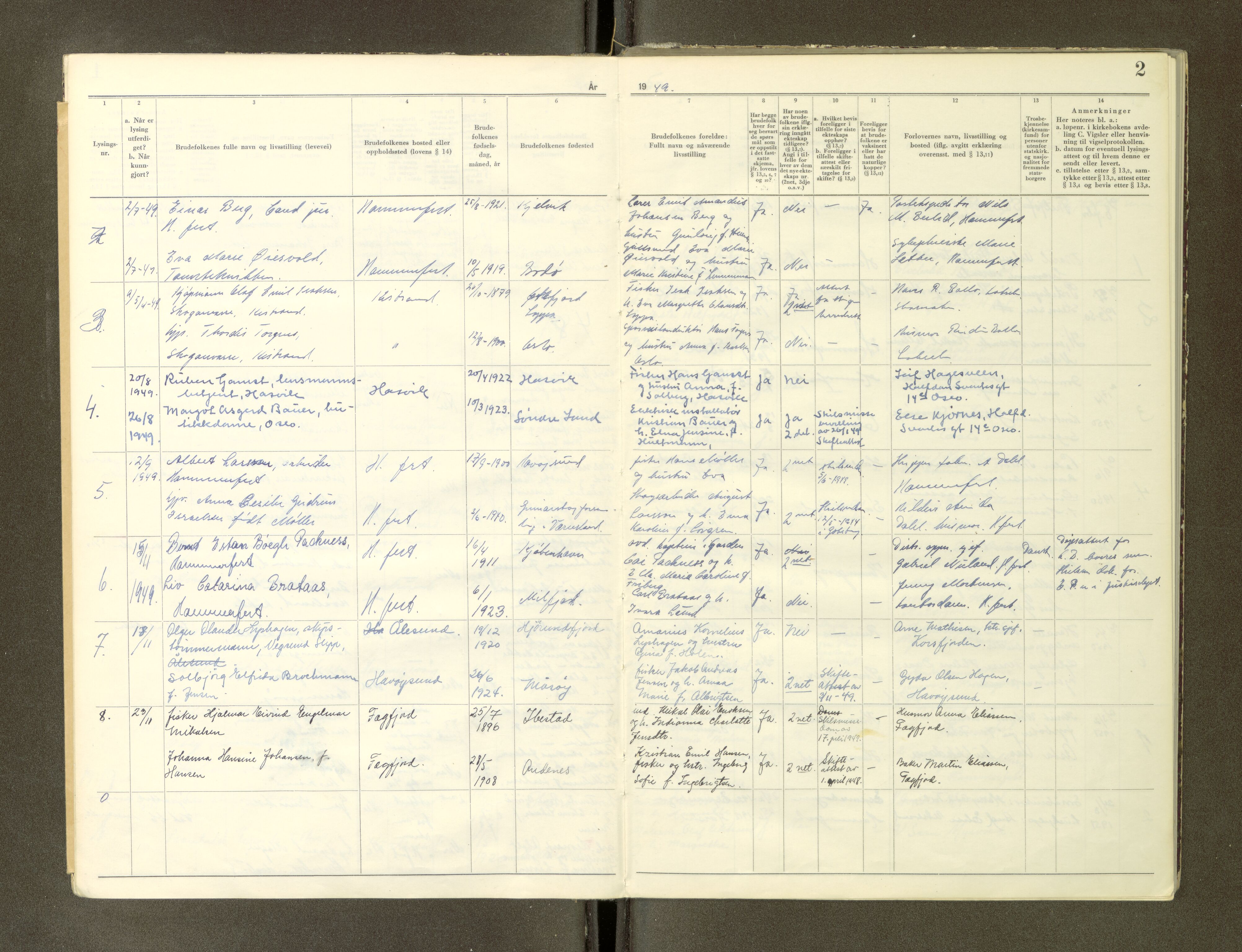 Hammerfest fogderi/sorenskriveri, AV/SATØ-S-0056/1/Q/Qb/L0692/0001: -- / Lysingsbok, 1947-1969, p. 2