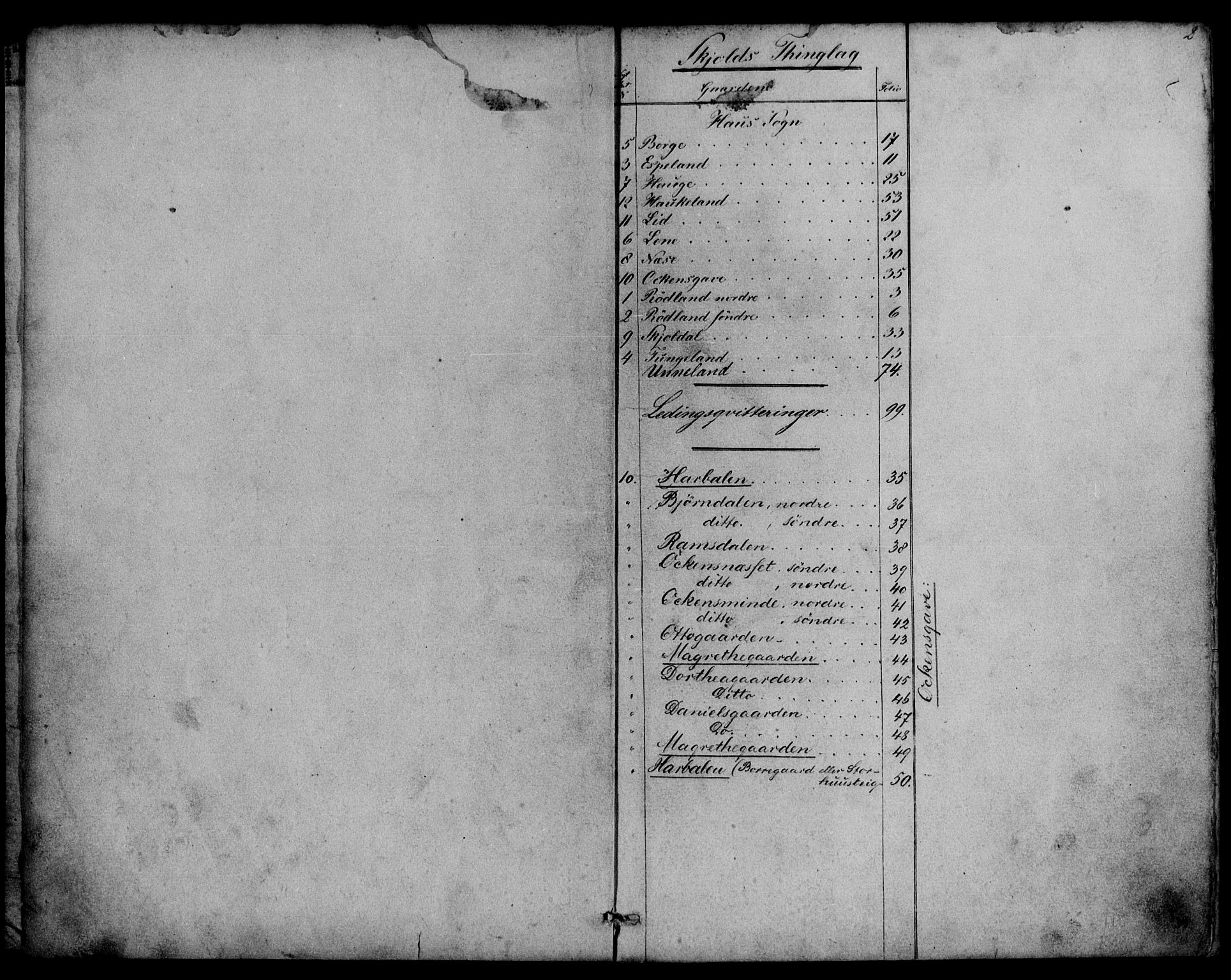 Nordhordland sorenskrivar, SAB/A-2901/1/G/Ga/Gaaa/L0016: Mortgage register no. II.A.a.16, 1851-1893, p. 2