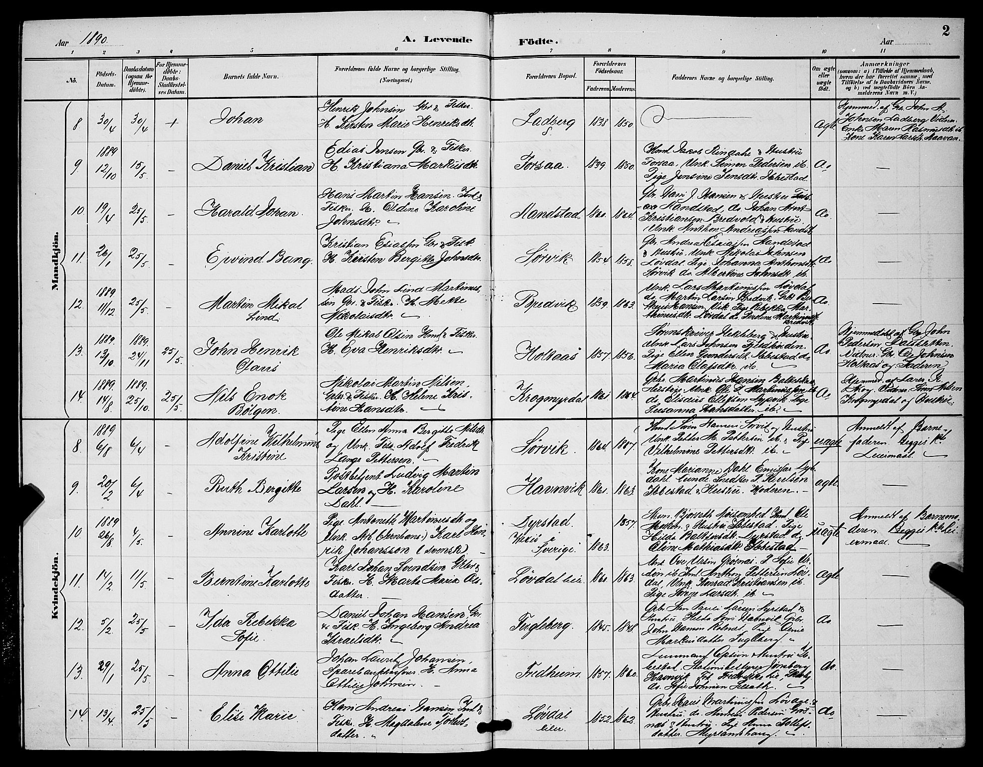 Ibestad sokneprestembete, AV/SATØ-S-0077/H/Ha/Hab/L0008klokker: Parish register (copy) no. 8, 1890-1903, p. 2