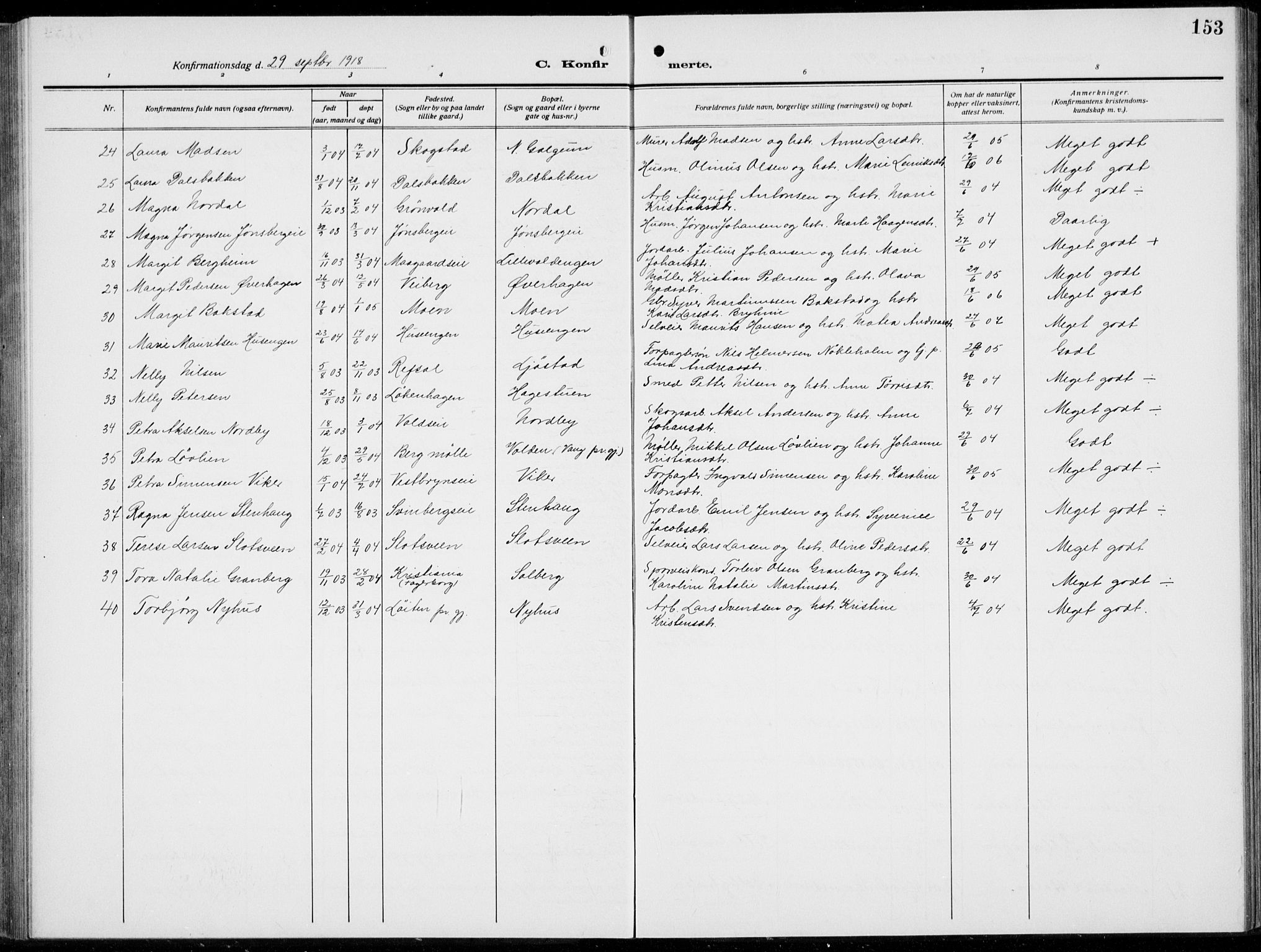 Romedal prestekontor, SAH/PREST-004/L/L0014: Parish register (copy) no. 14, 1915-1939, p. 153