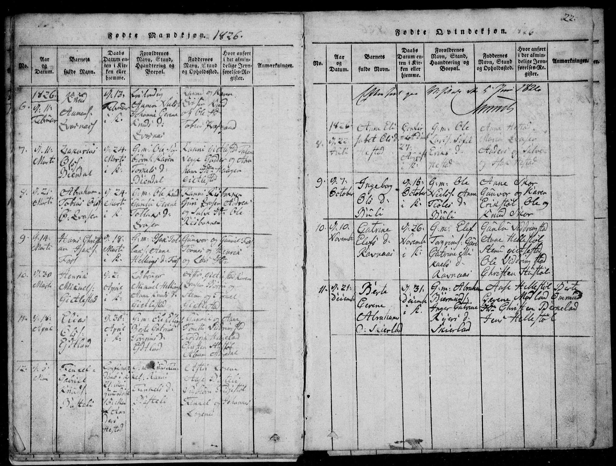 Lyngdal sokneprestkontor, AV/SAK-1111-0029/F/Fb/Fbb/L0001: Parish register (copy) no. B 1, 1816-1900, p. 22