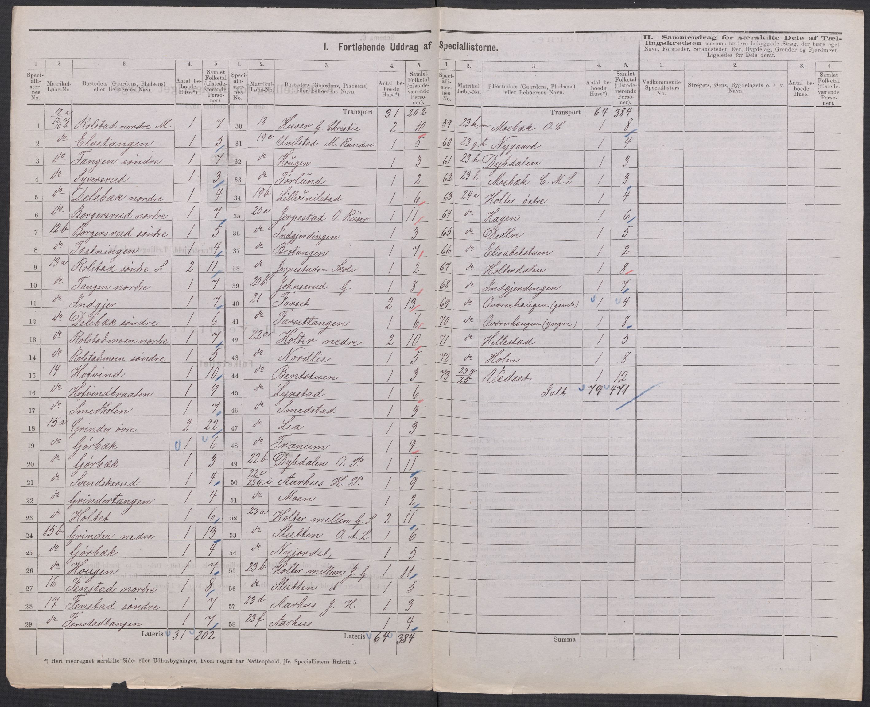 RA, 1875 census for 0236P Nes, 1875, p. 5