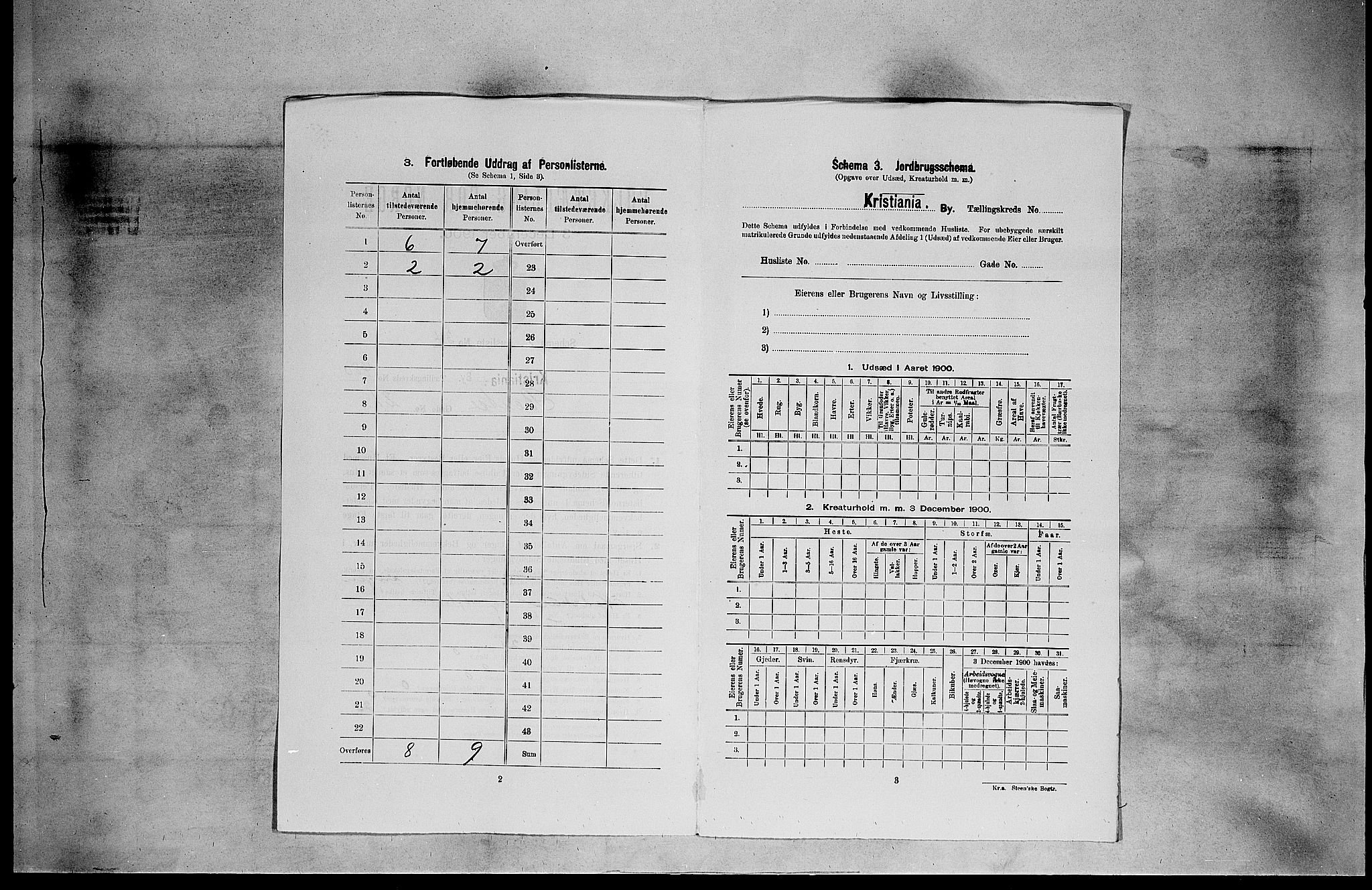 SAO, 1900 census for Kristiania, 1900, p. 3947