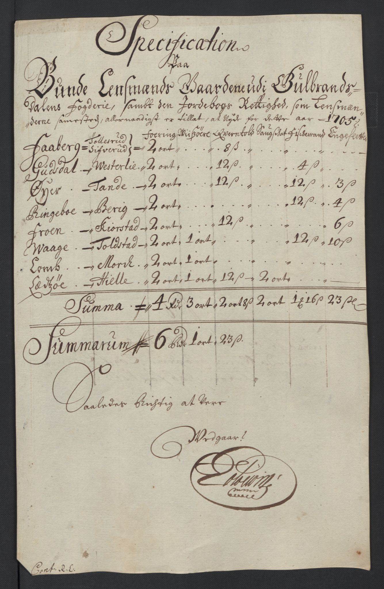 Rentekammeret inntil 1814, Reviderte regnskaper, Fogderegnskap, AV/RA-EA-4092/R17/L1178: Fogderegnskap Gudbrandsdal, 1705-1707, p. 60