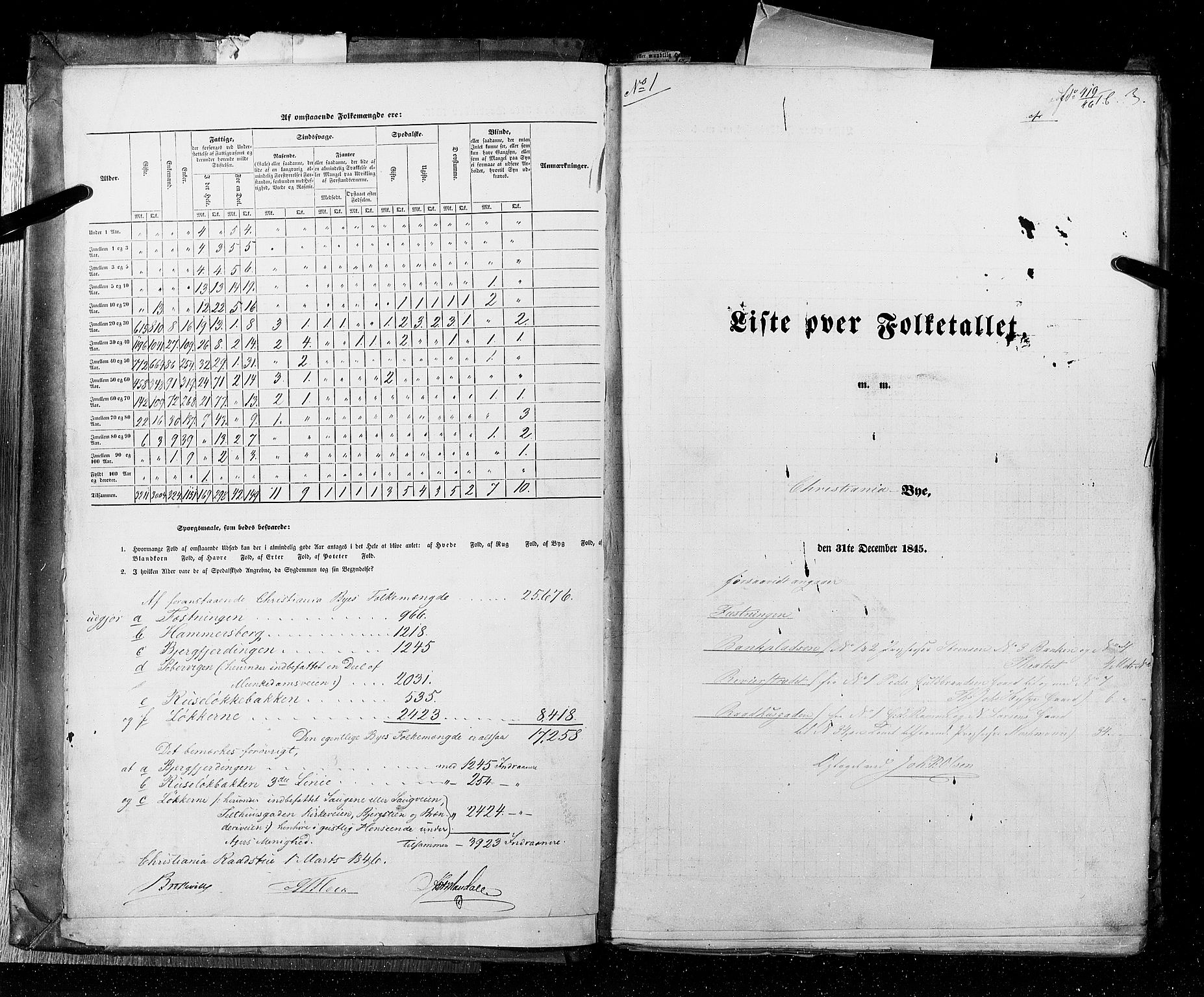 RA, Census 1845, vol. 10: Cities, 1845, p. 3