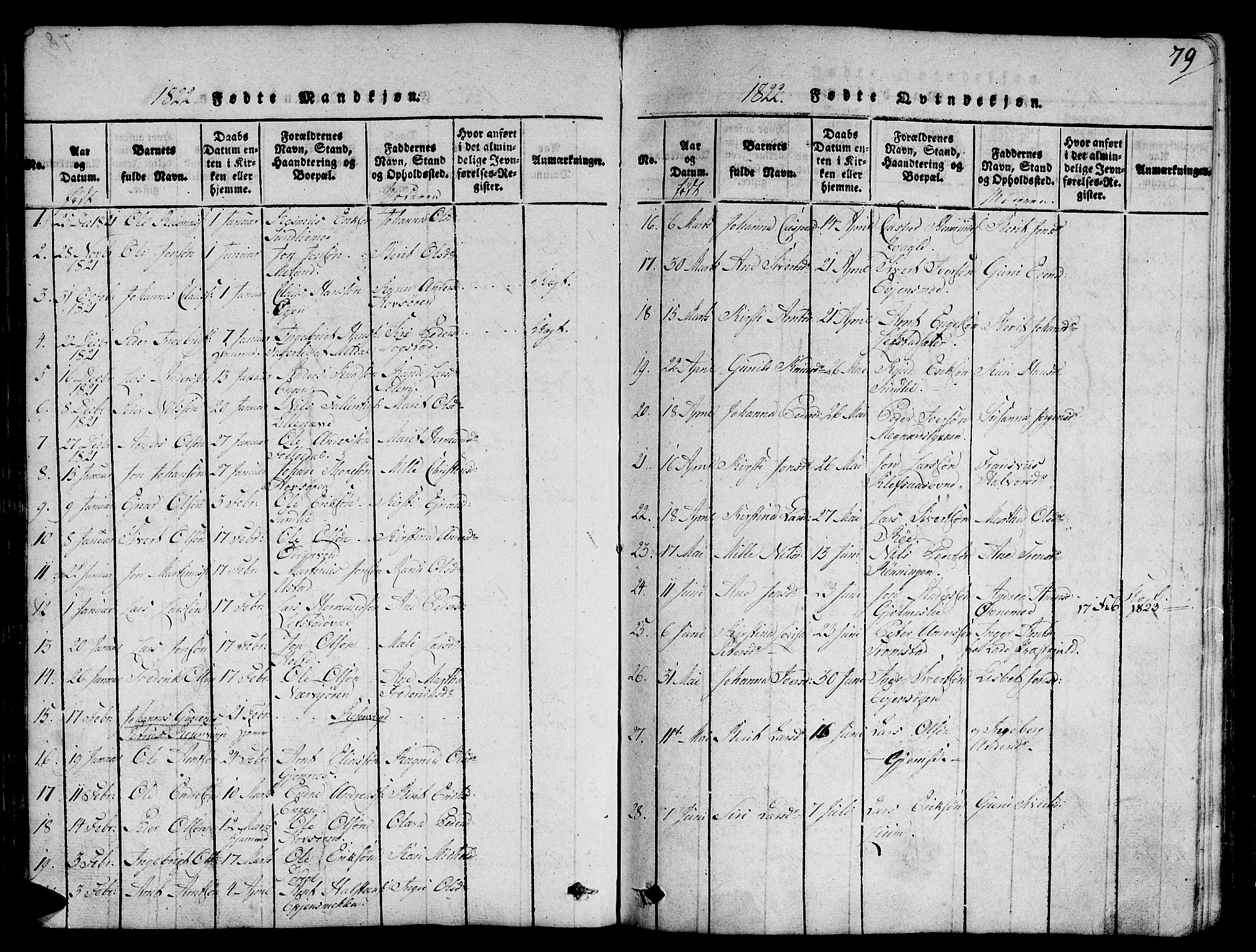Ministerialprotokoller, klokkerbøker og fødselsregistre - Sør-Trøndelag, SAT/A-1456/668/L0803: Parish register (official) no. 668A03, 1800-1826, p. 79