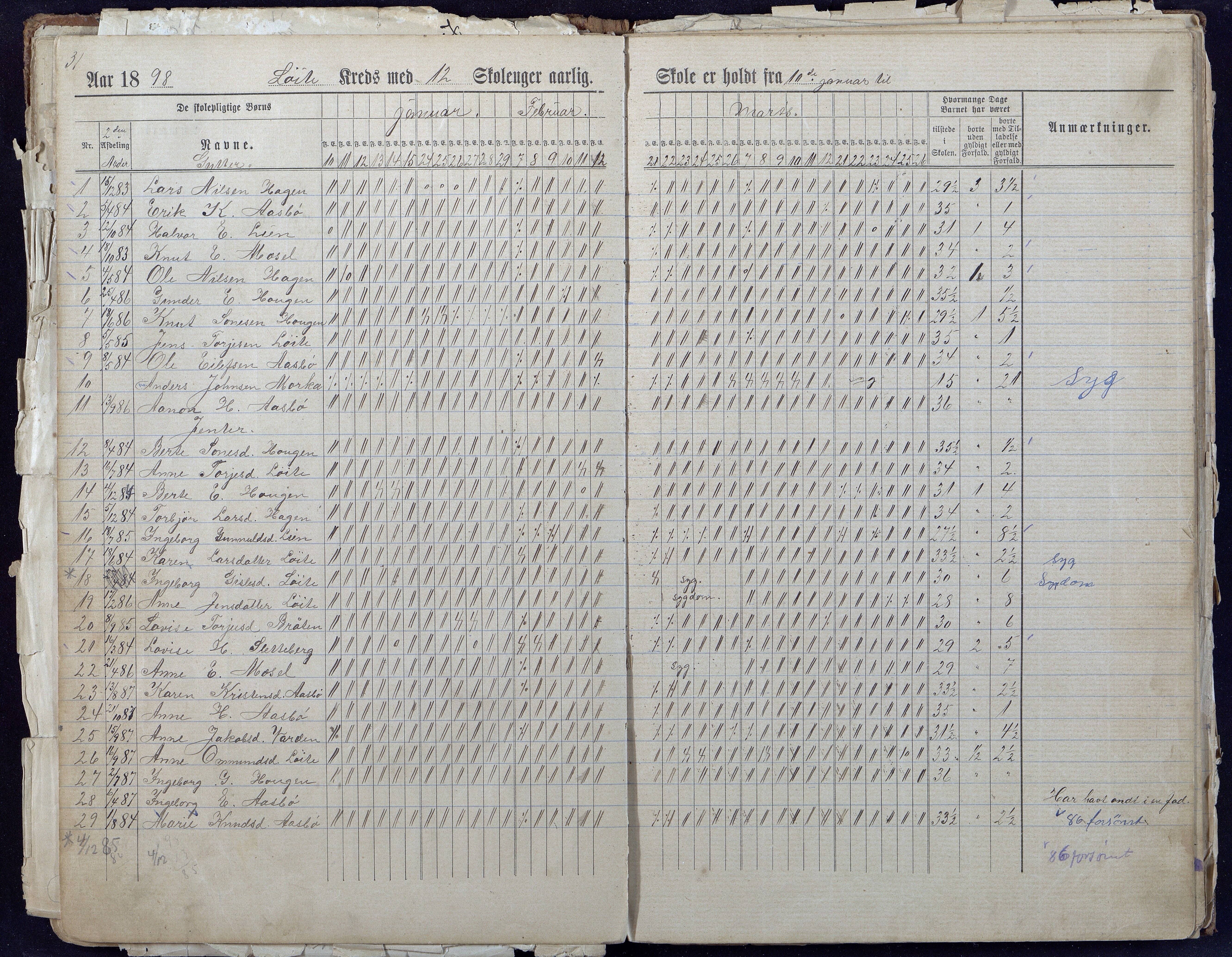 Gjerstad Kommune, Løite Skole, AAKS/KA0911-550c/F01/L0001: Dagbok Løite-Vestøl-Lunden skole, 1891-1901, p. 33