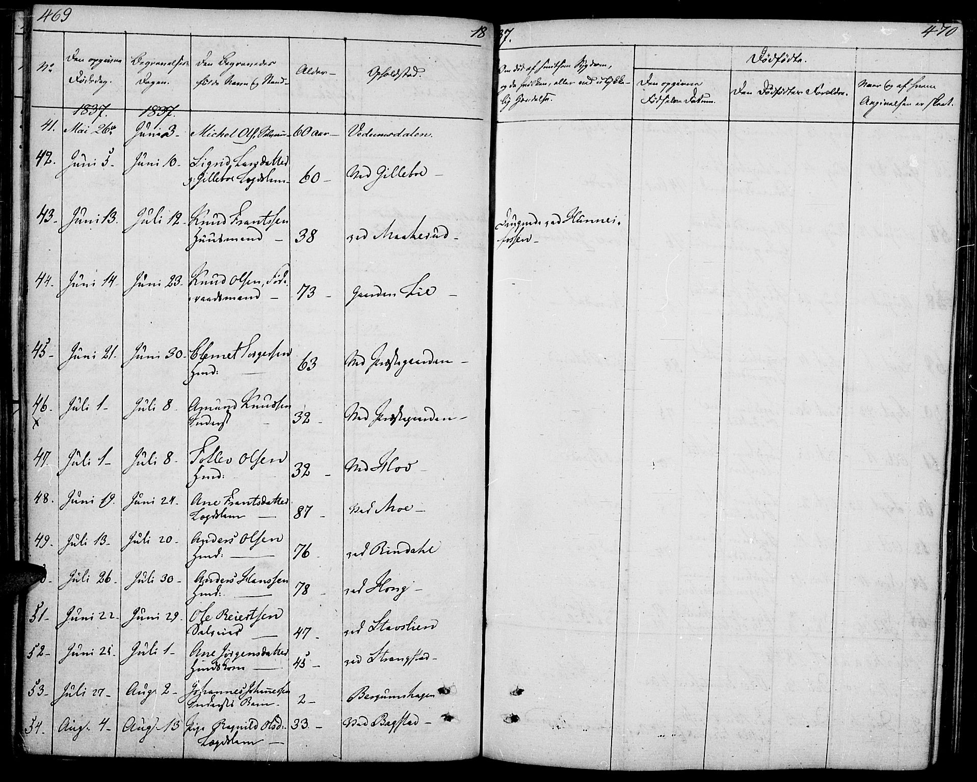 Øyer prestekontor, SAH/PREST-084/H/Ha/Haa/L0004: Parish register (official) no. 4, 1824-1841, p. 469-470