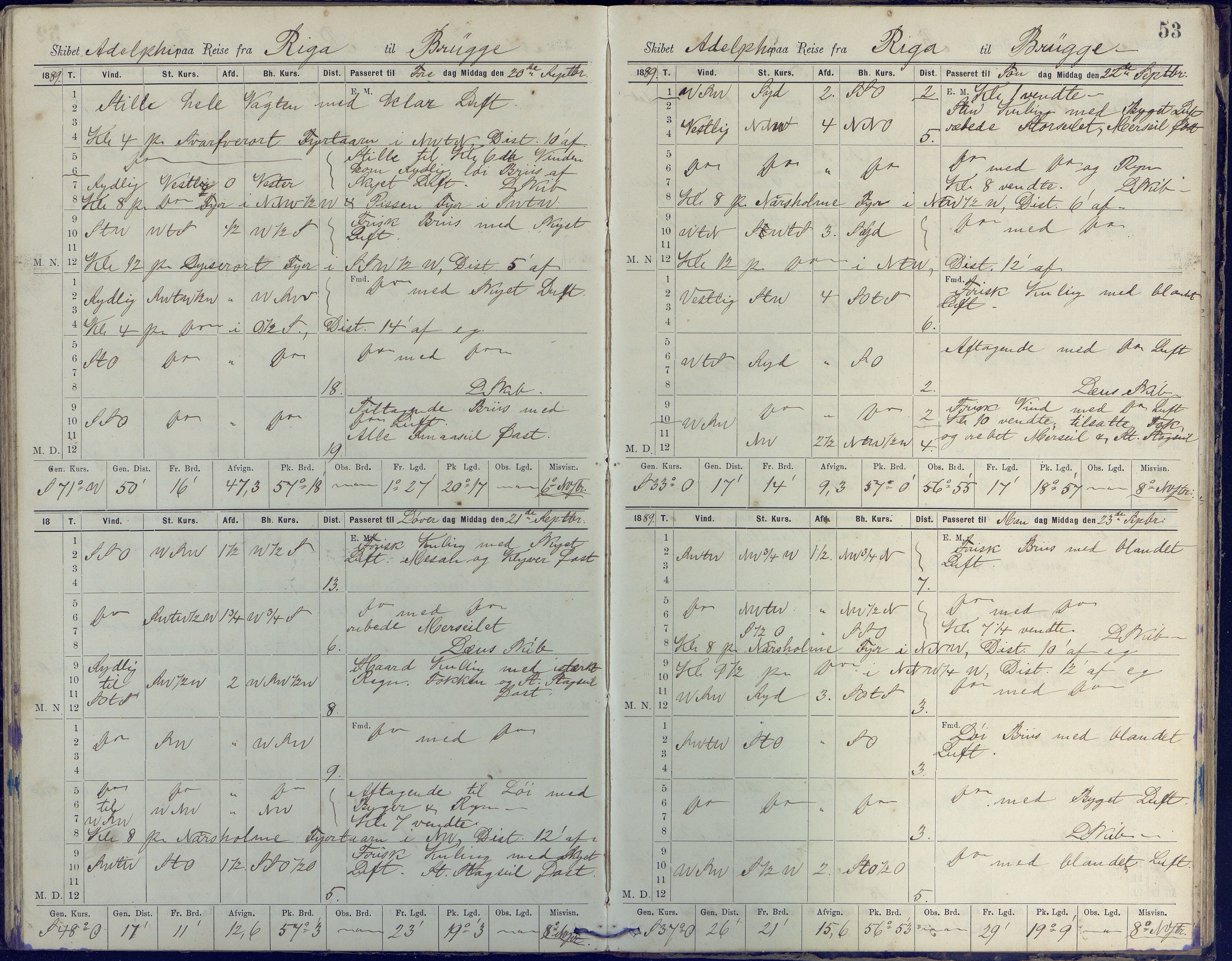 Fartøysarkivet, AAKS/PA-1934/F/L0002/0020: Flere fartøy (se mappenivå) / Adolphi (skonnert), 1888-1891, p. 53