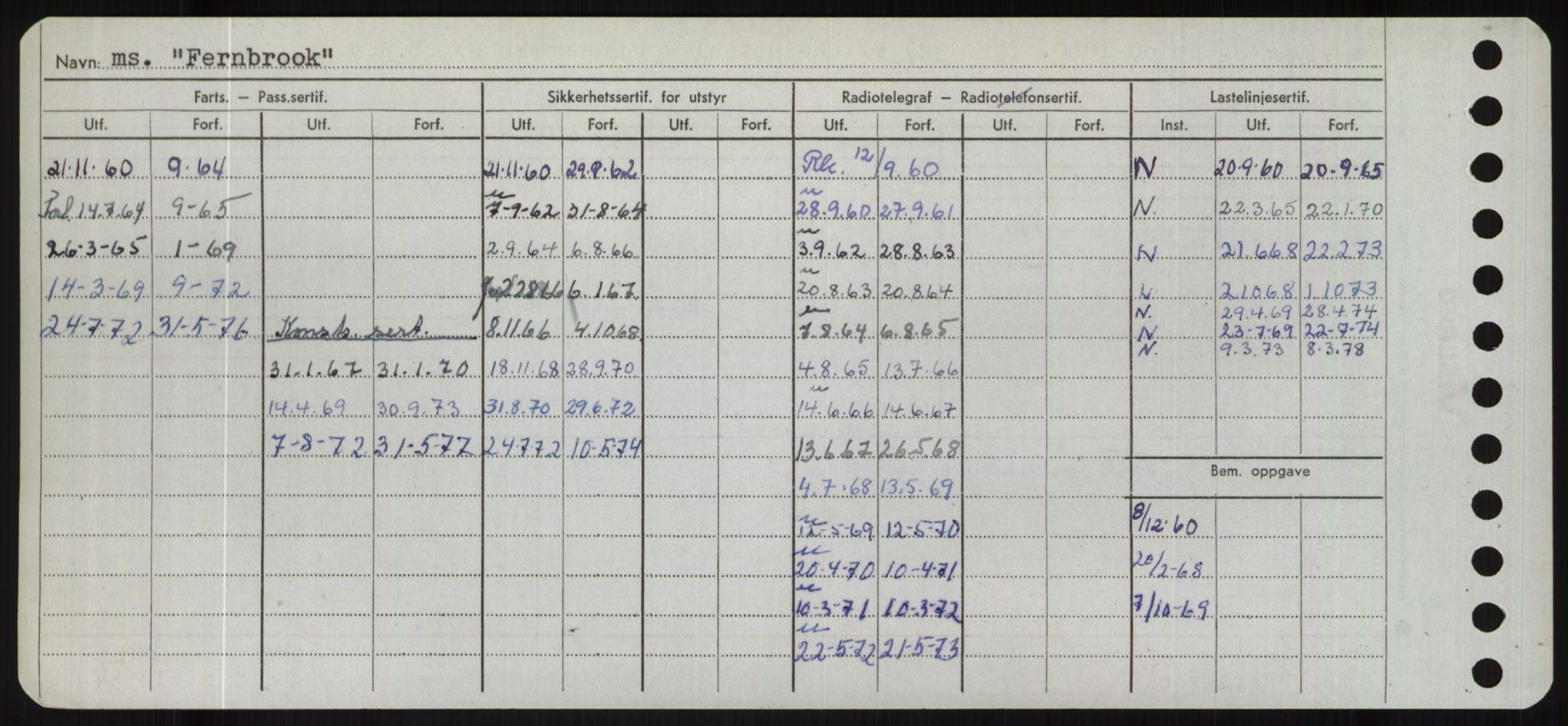 Sjøfartsdirektoratet med forløpere, Skipsmålingen, AV/RA-S-1627/H/Hd/L0010: Fartøy, F-Fjø, p. 316