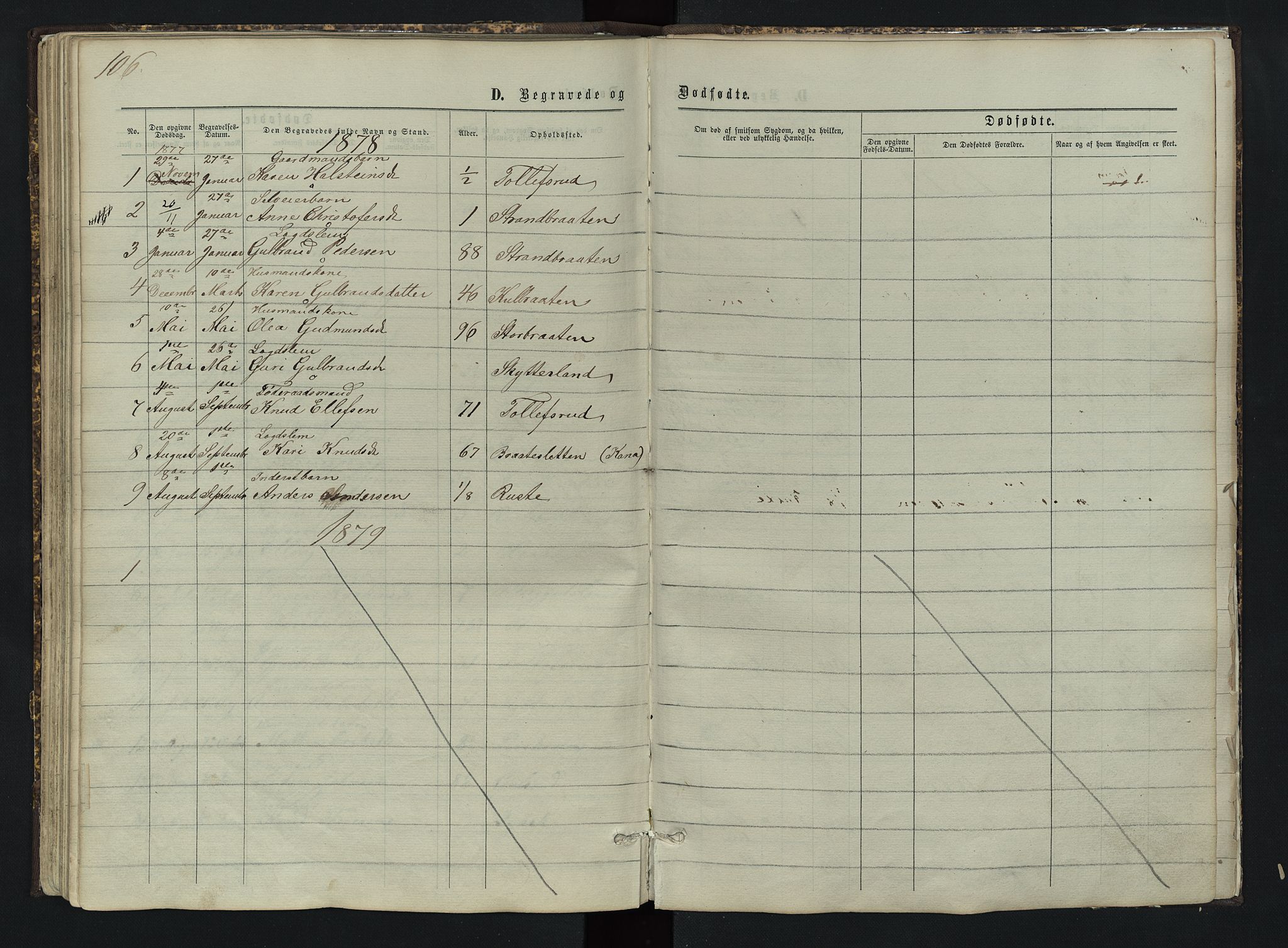 Sør-Aurdal prestekontor, SAH/PREST-128/H/Ha/Hab/L0003: Parish register (copy) no. 3, 1862-1893, p. 106