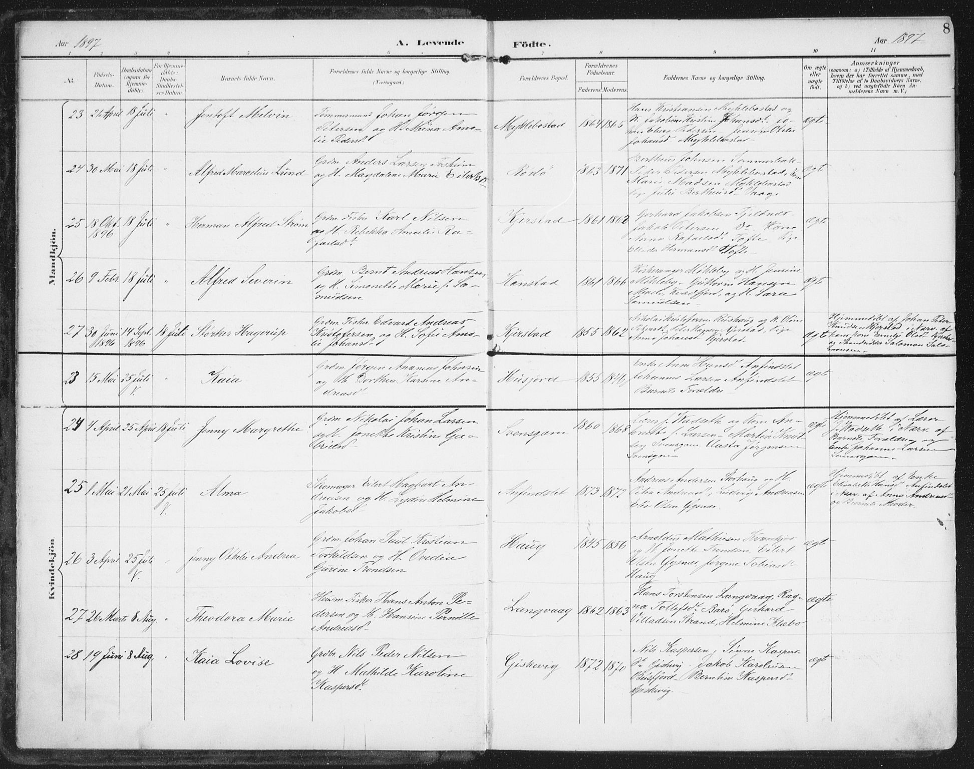 Ministerialprotokoller, klokkerbøker og fødselsregistre - Nordland, SAT/A-1459/872/L1036: Parish register (official) no. 872A11, 1897-1913, p. 8