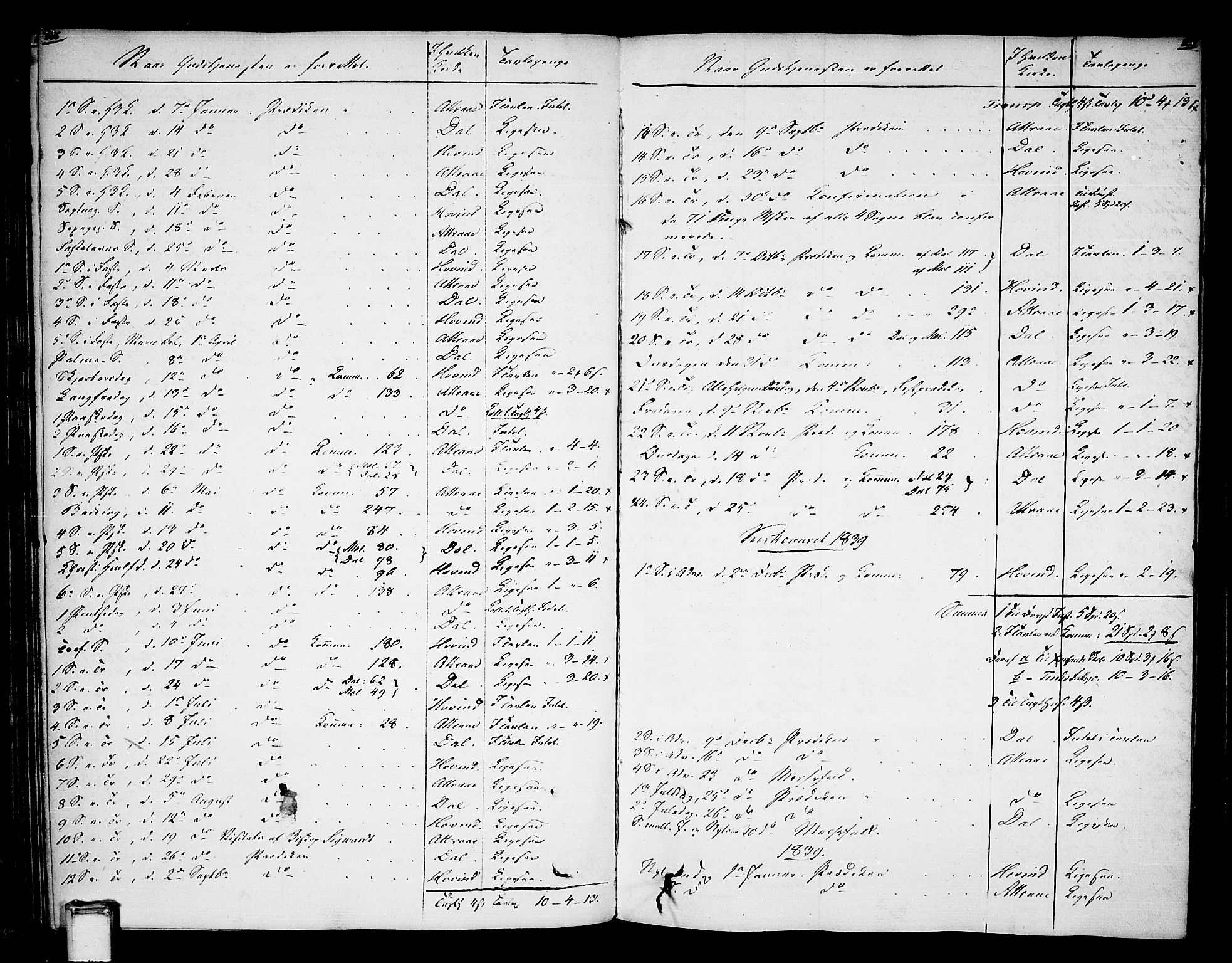 Tinn kirkebøker, SAKO/A-308/F/Fa/L0003: Parish register (official) no. I 3, 1810-1814, p. 166-167