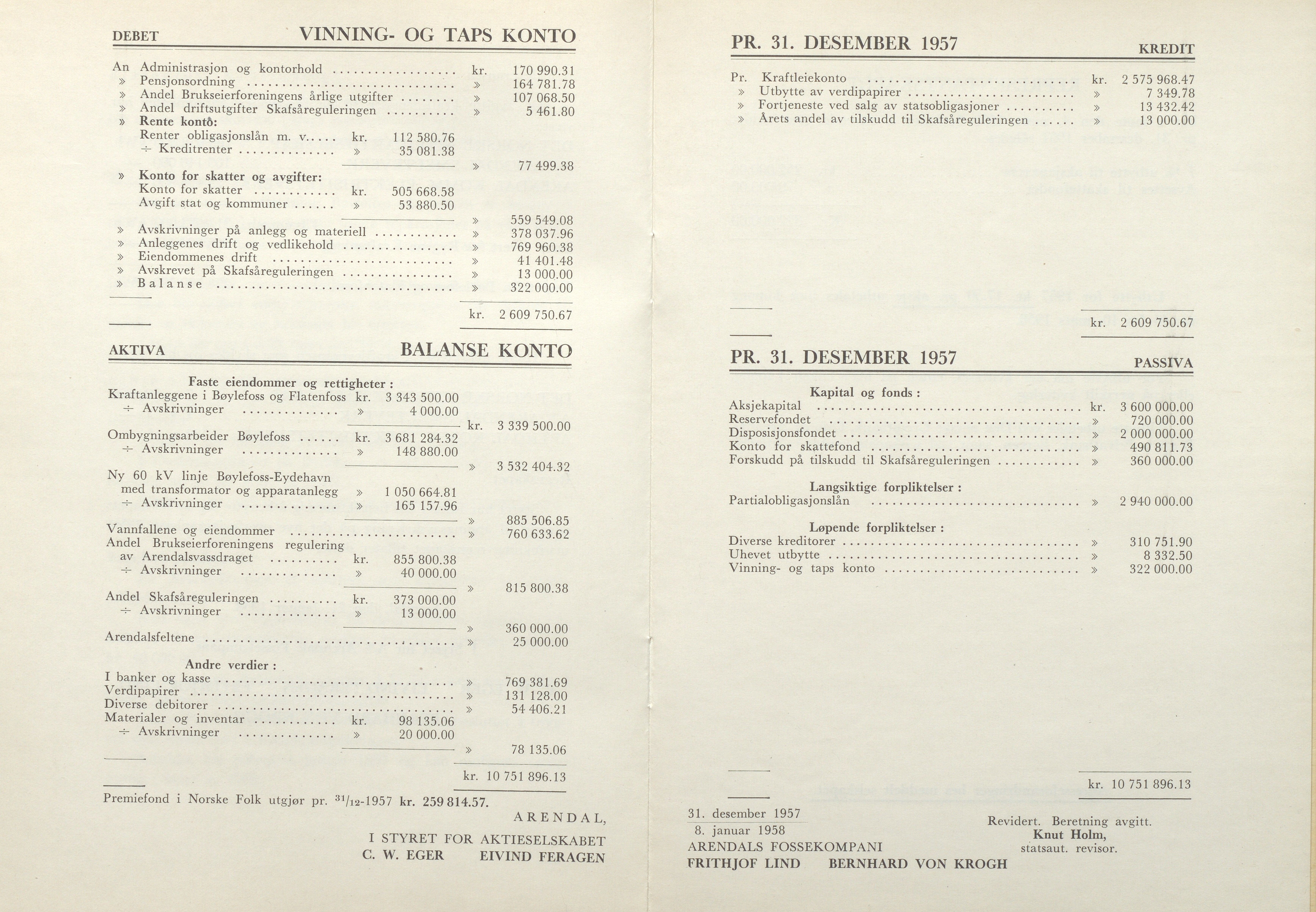 Arendals Fossekompani, AAKS/PA-2413/X/X01/L0001/0012: Beretninger, regnskap, balansekonto, gevinst- og tapskonto / Beretning, regnskap 1945 - 1962, 1945-1962, p. 77