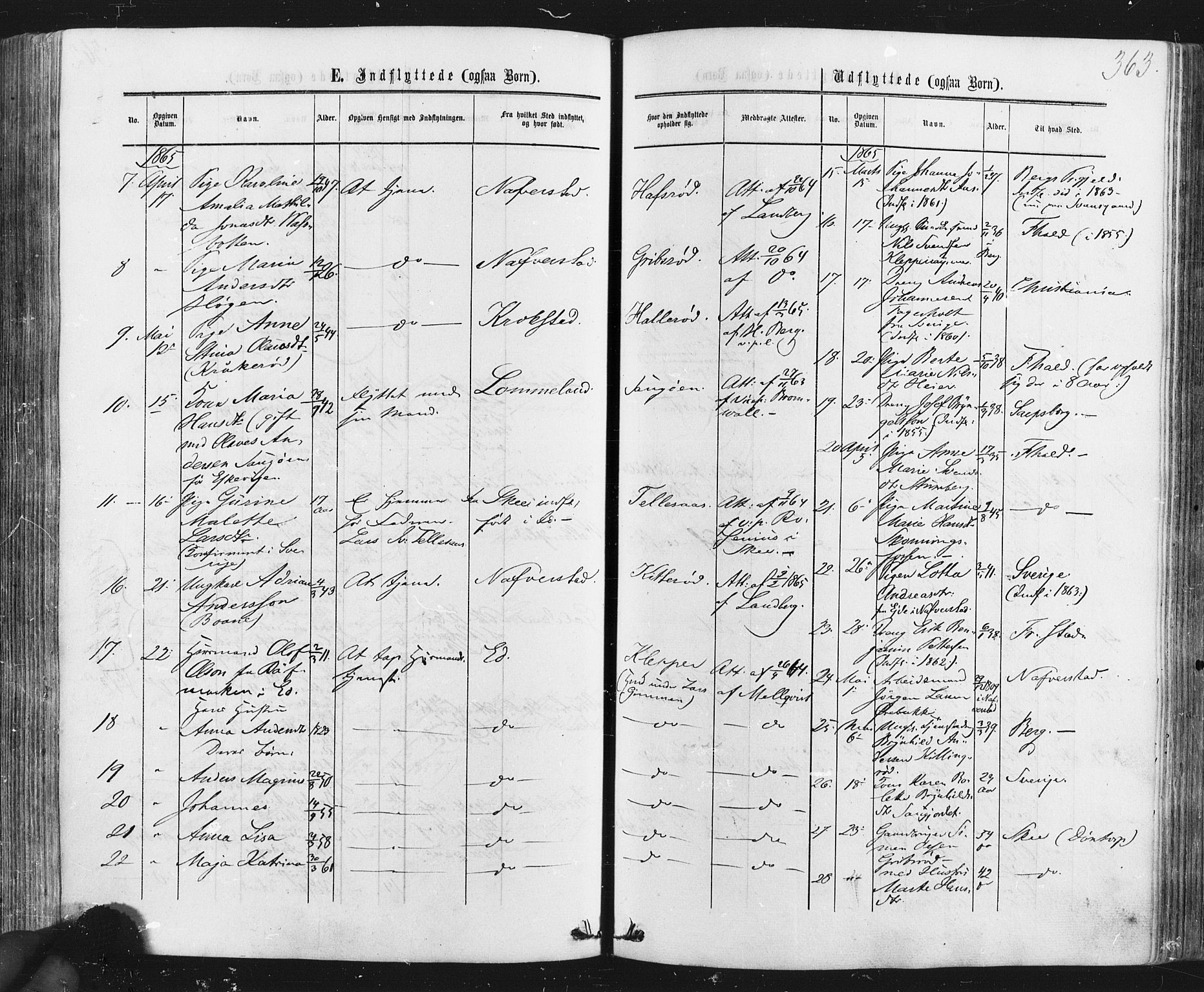 Idd prestekontor Kirkebøker, AV/SAO-A-10911/F/Fc/L0005: Parish register (official) no. III 5, 1861-1877, p. 363