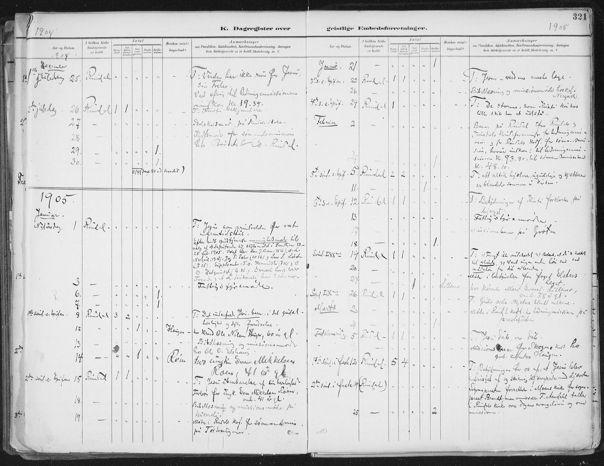 Ministerialprotokoller, klokkerbøker og fødselsregistre - Møre og Romsdal, SAT/A-1454/598/L1072: Parish register (official) no. 598A06, 1896-1910, p. 321