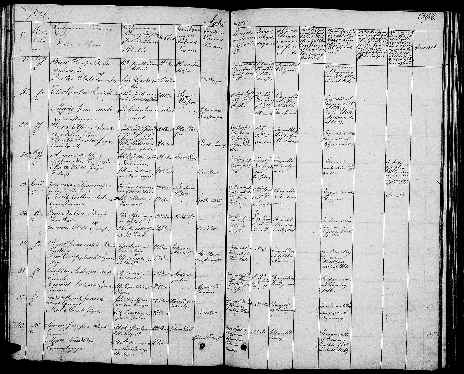 Ringsaker prestekontor, AV/SAH-PREST-014/L/La/L0004: Parish register (copy) no. 4, 1827-1838, p. 368