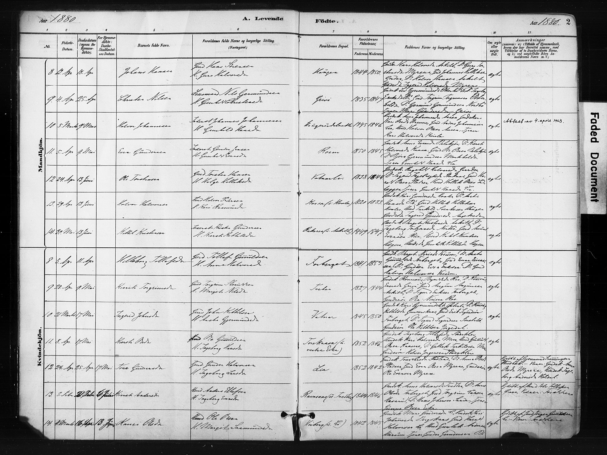Bø kirkebøker, SAKO/A-257/F/Fa/L0010: Parish register (official) no. 10, 1880-1892, p. 2