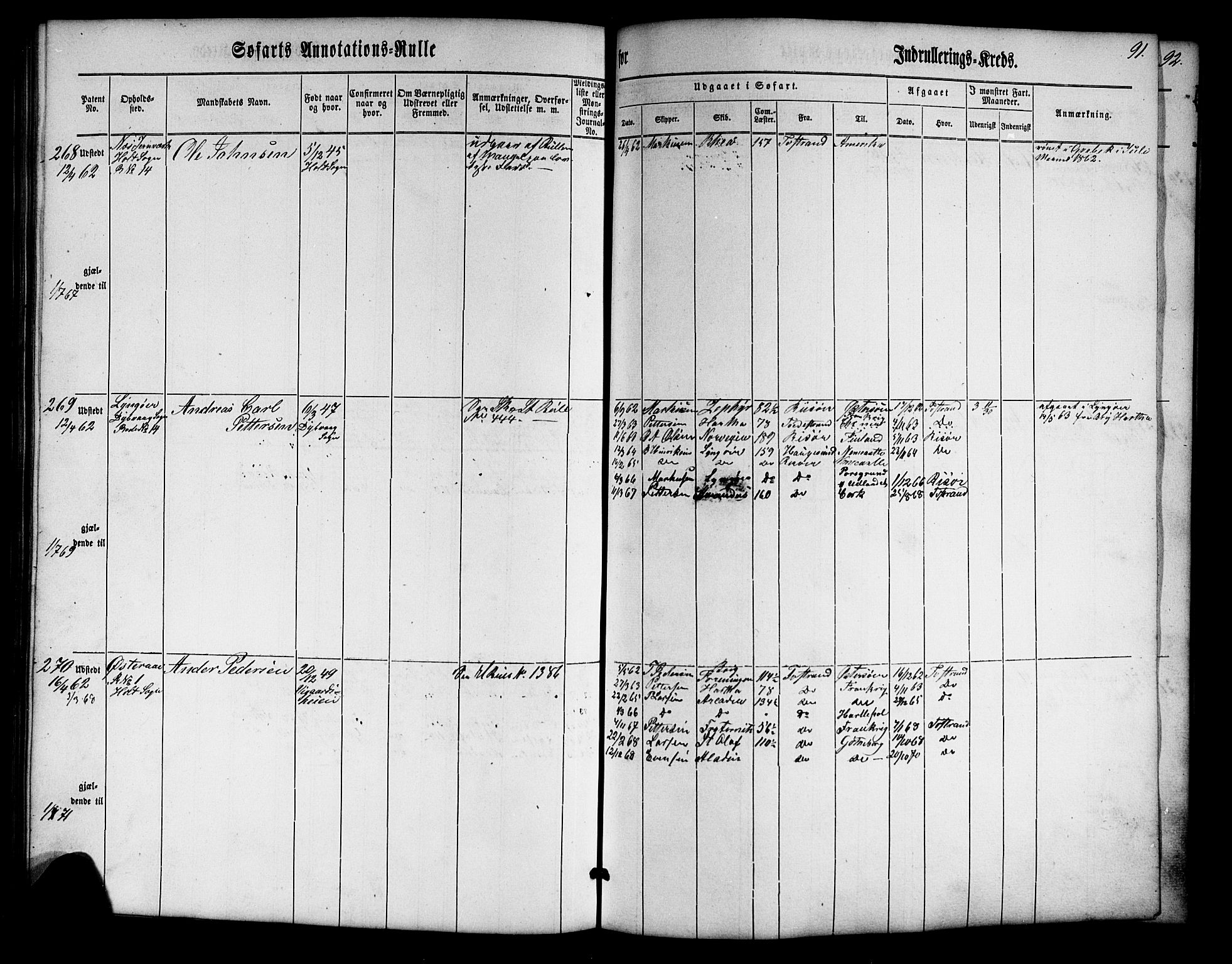 Tvedestrand mønstringskrets, AV/SAK-2031-0011/F/Fa/L0002: Annotasjonsrulle nr 1-435 med register, U-24, 1860-1865, p. 108