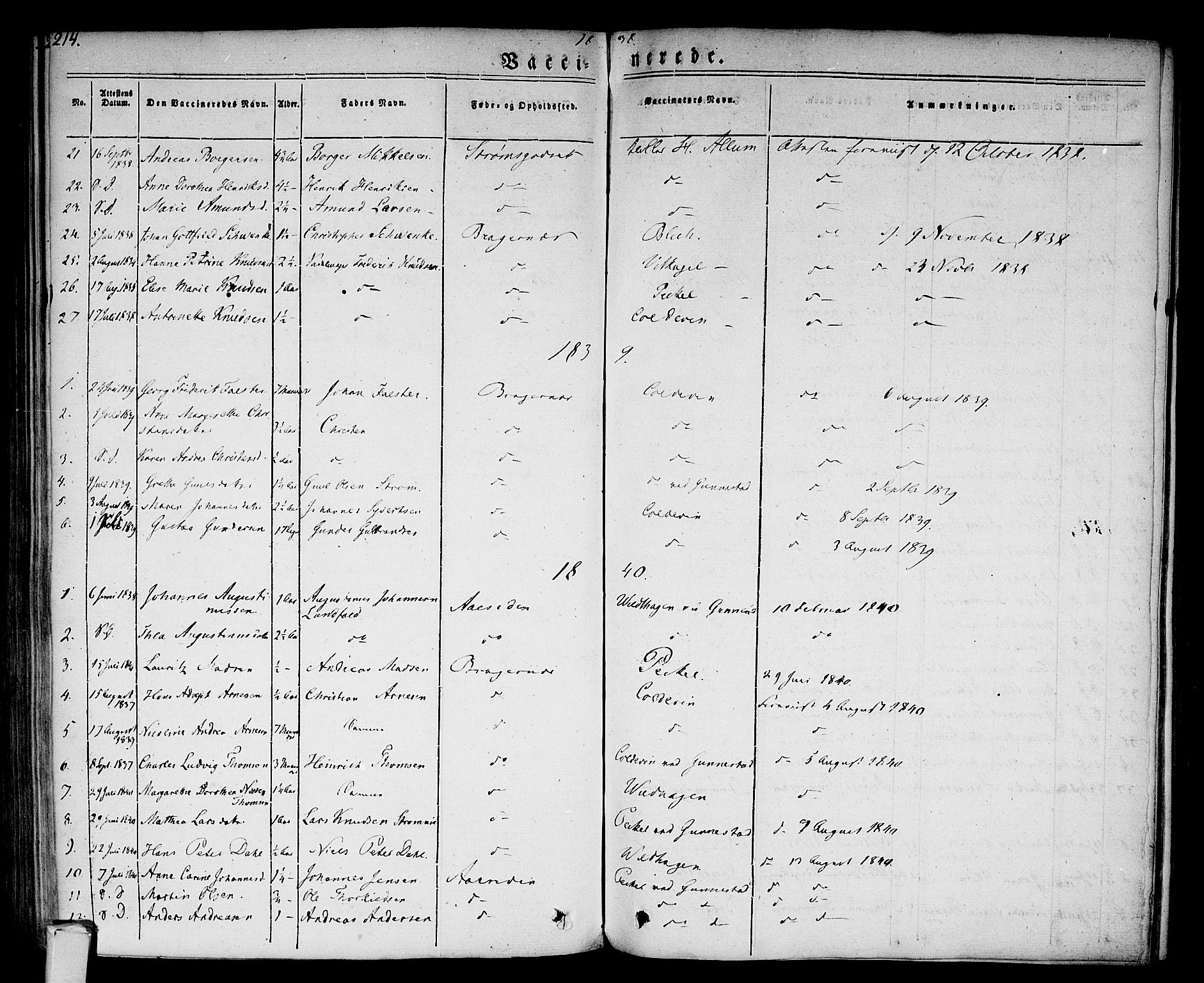 Bragernes kirkebøker, SAKO/A-6/F/Fc/L0001: Parish register (official) no. III 1, 1830-1853, p. 214