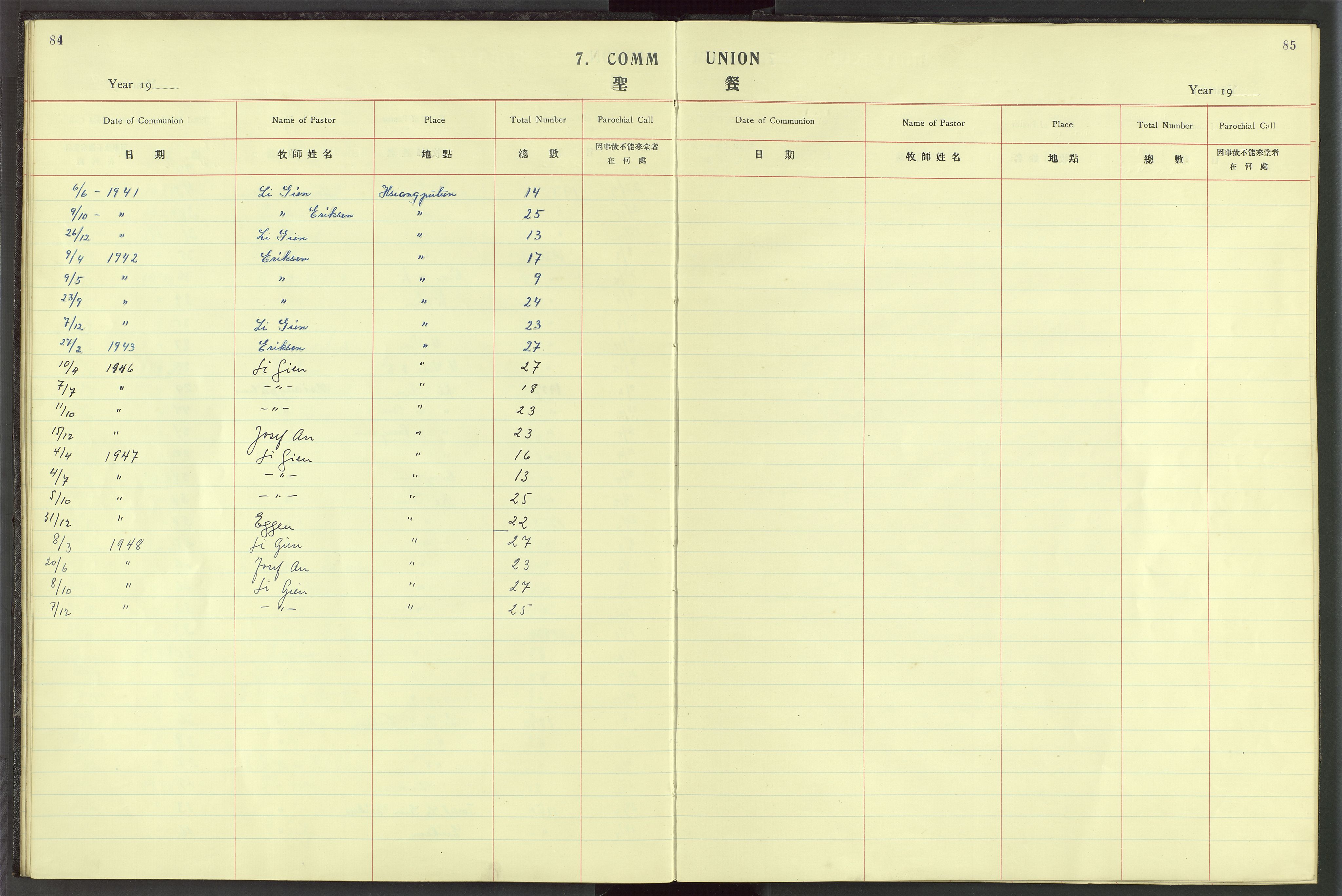 Det Norske Misjonsselskap - utland - Kina (Hunan), VID/MA-A-1065/Dm/L0023: Parish register (official) no. 61, 1926-1948, p. 84-85