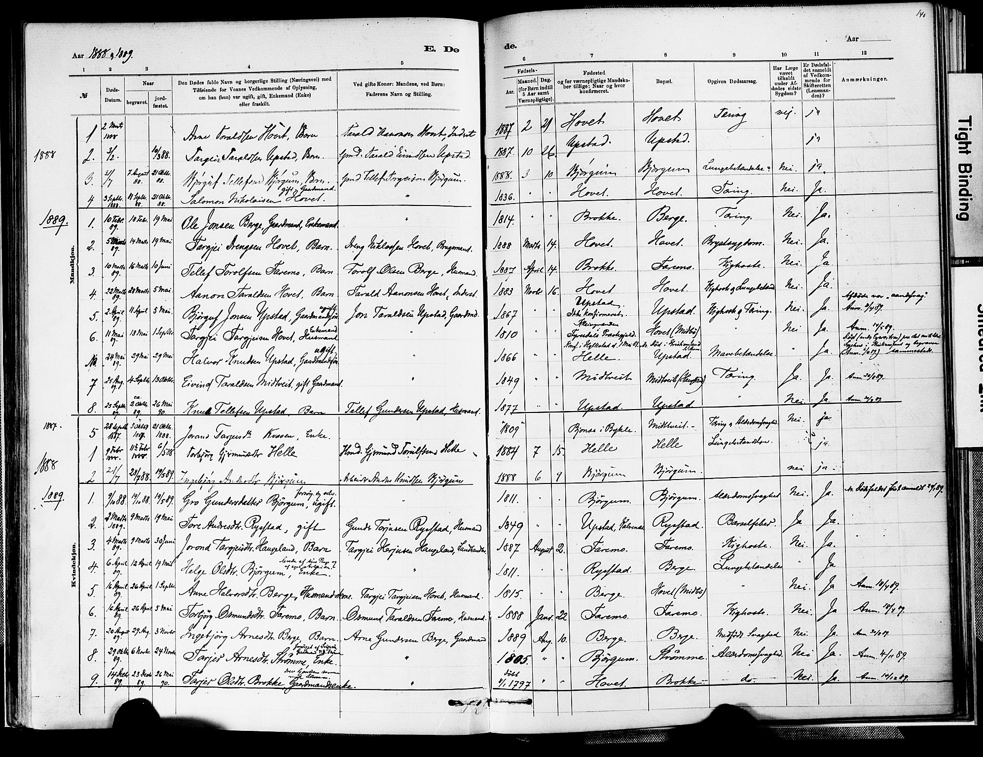 Valle sokneprestkontor, AV/SAK-1111-0044/F/Fa/Fab/L0001: Parish register (official) no. A 1, 1882-1910, p. 140