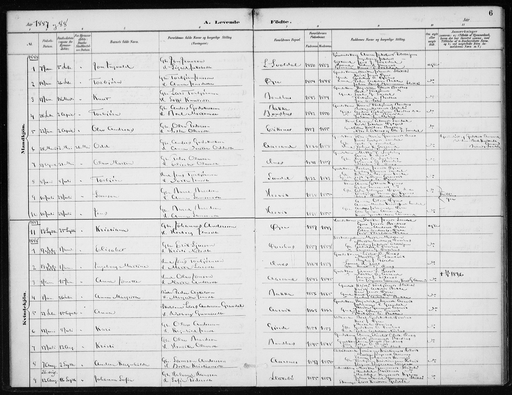 Kvinnherad sokneprestembete, SAB/A-76401/H/Haa: Parish register (official) no. F 1, 1887-1912, p. 6