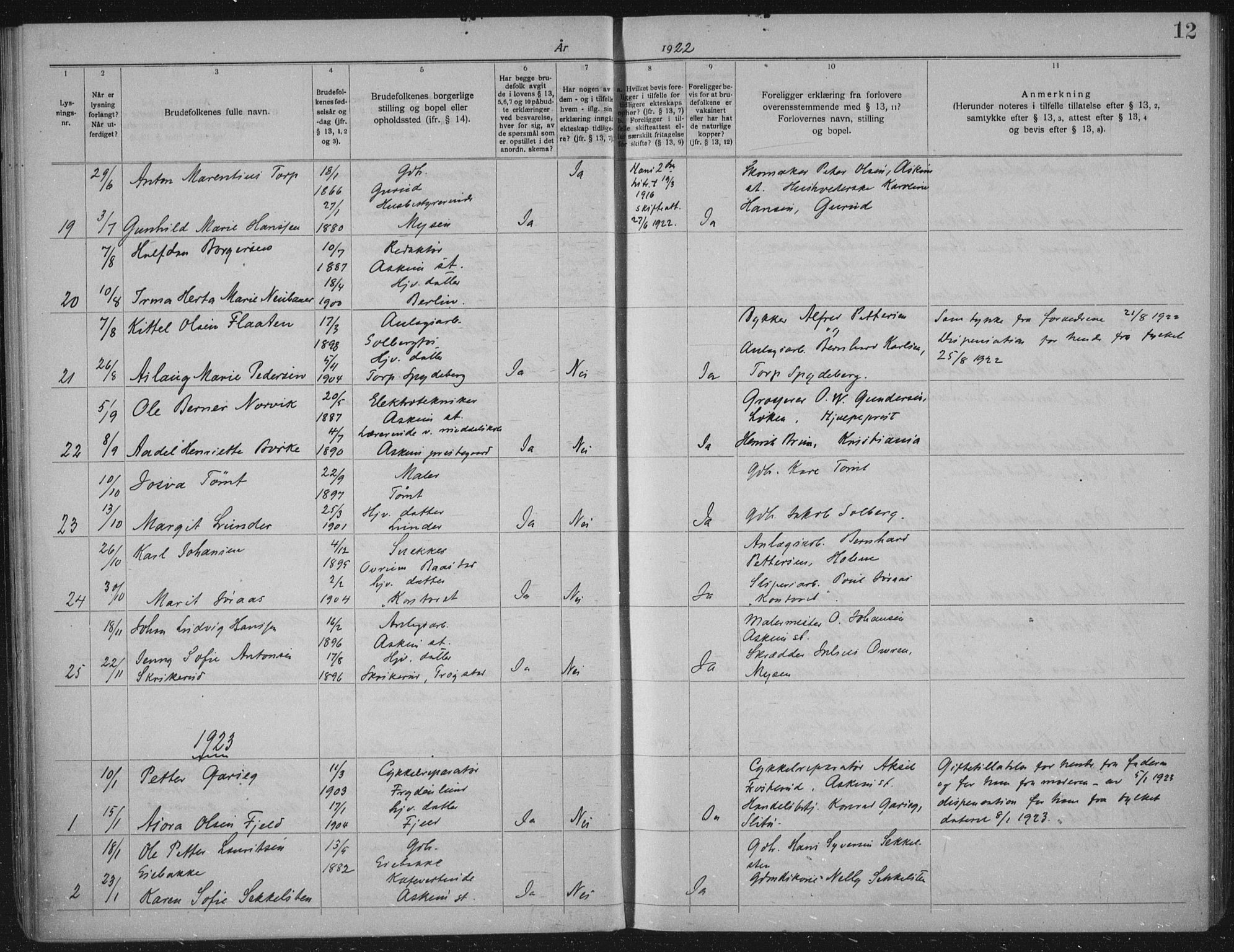 Askim prestekontor Kirkebøker, AV/SAO-A-10900/H/Ha/L0001: Banns register no. 1, 1919-1941, p. 12