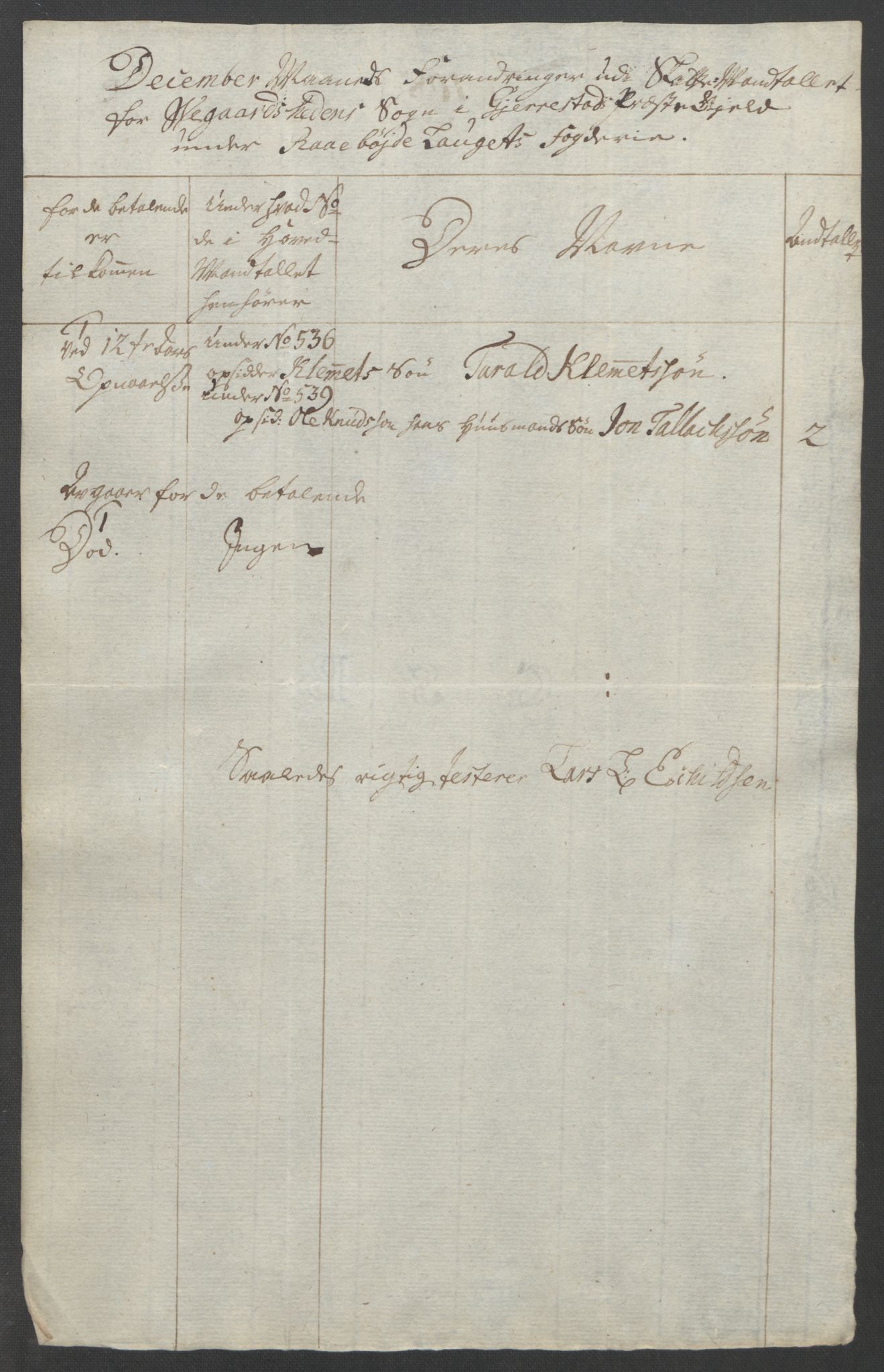 Rentekammeret inntil 1814, Reviderte regnskaper, Fogderegnskap, AV/RA-EA-4092/R40/L2517: Ekstraskatten Råbyggelag, 1762-1763, p. 532