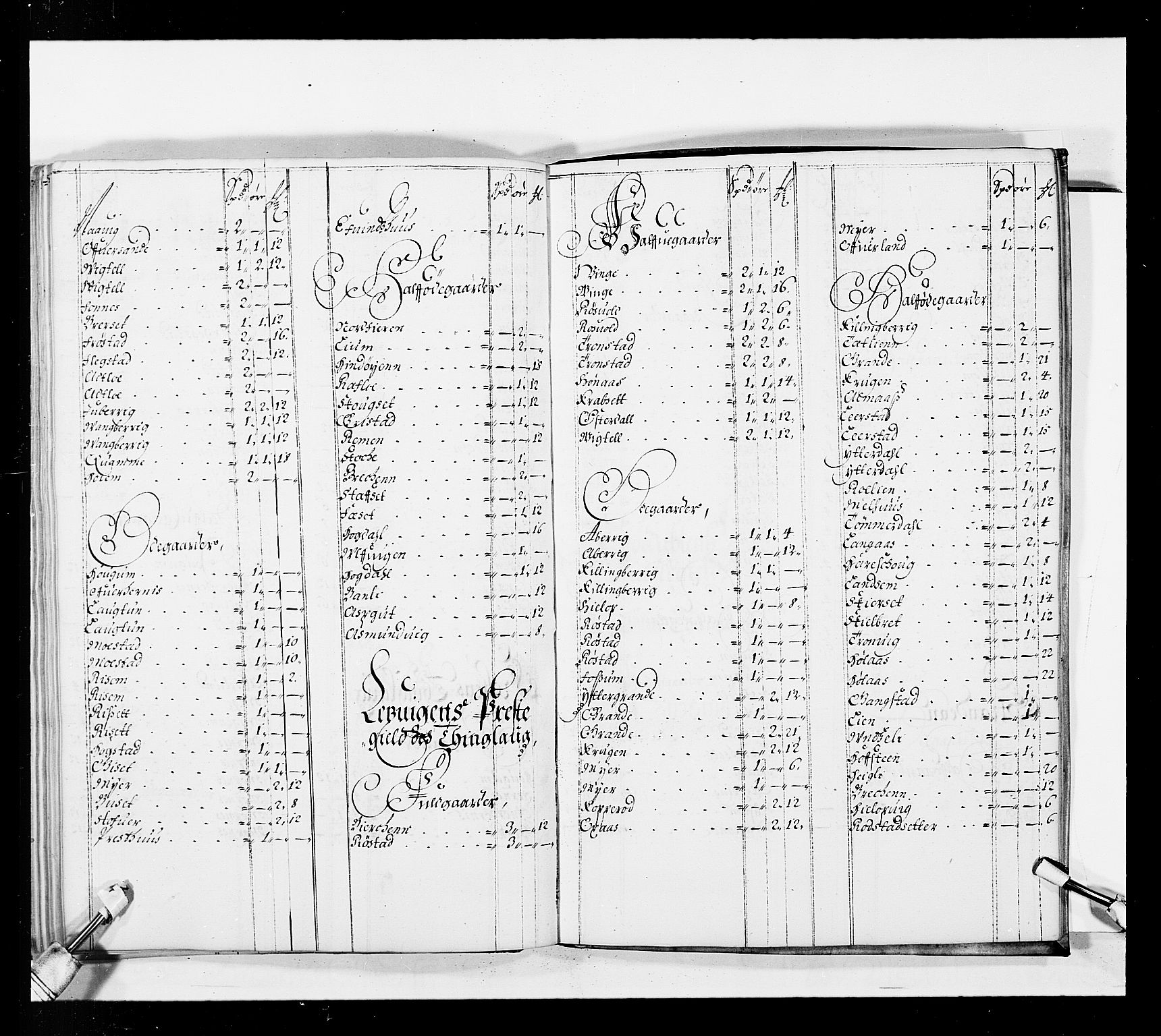 Stattholderembetet 1572-1771, AV/RA-EA-2870/Ek/L0037/0001: Jordebøker 1662-1720: / Forskjellige jordebøker og matrikler, 1674-1720, p. 92