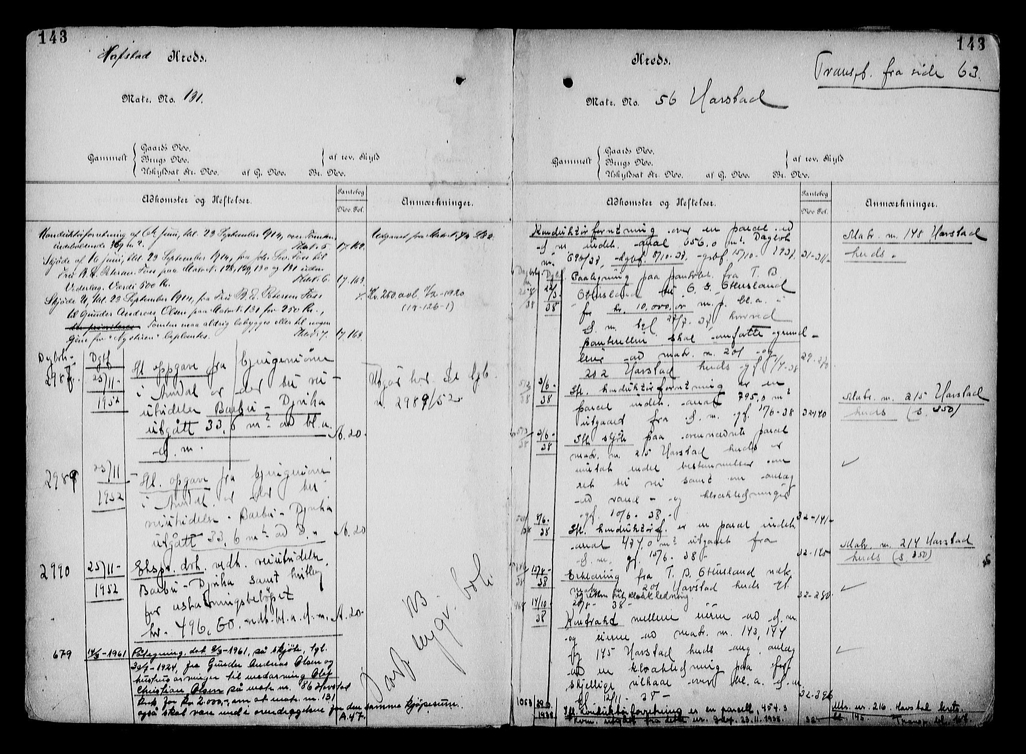 Arendal byfogd, AV/SAK-1222-0001/G/Ga/L0015: Mortgage register no. 13, 1860-1960, p. 143