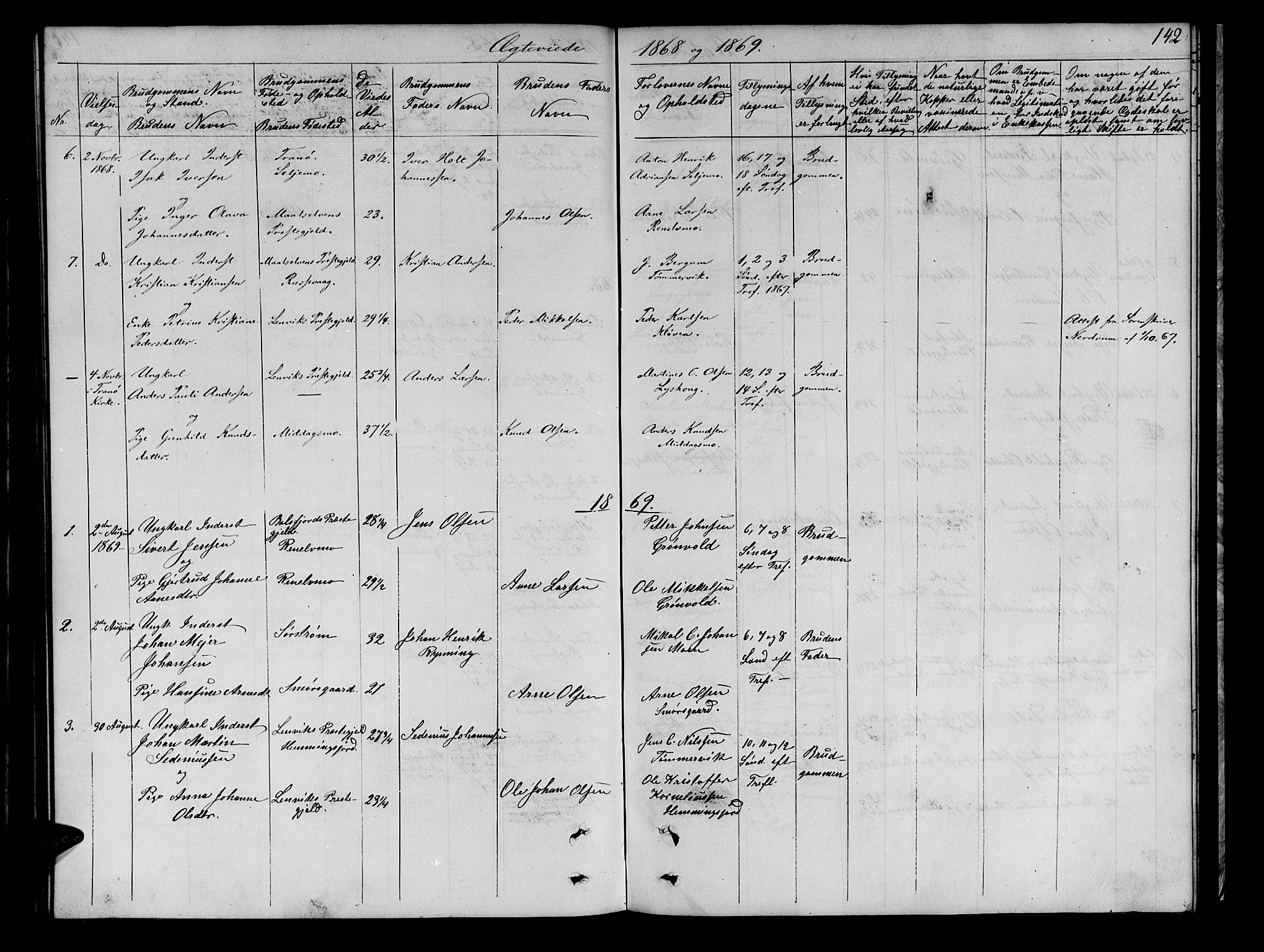 Tranøy sokneprestkontor, SATØ/S-1313/I/Ia/Iab/L0021klokker: Parish register (copy) no. 21, 1861-1886, p. 142