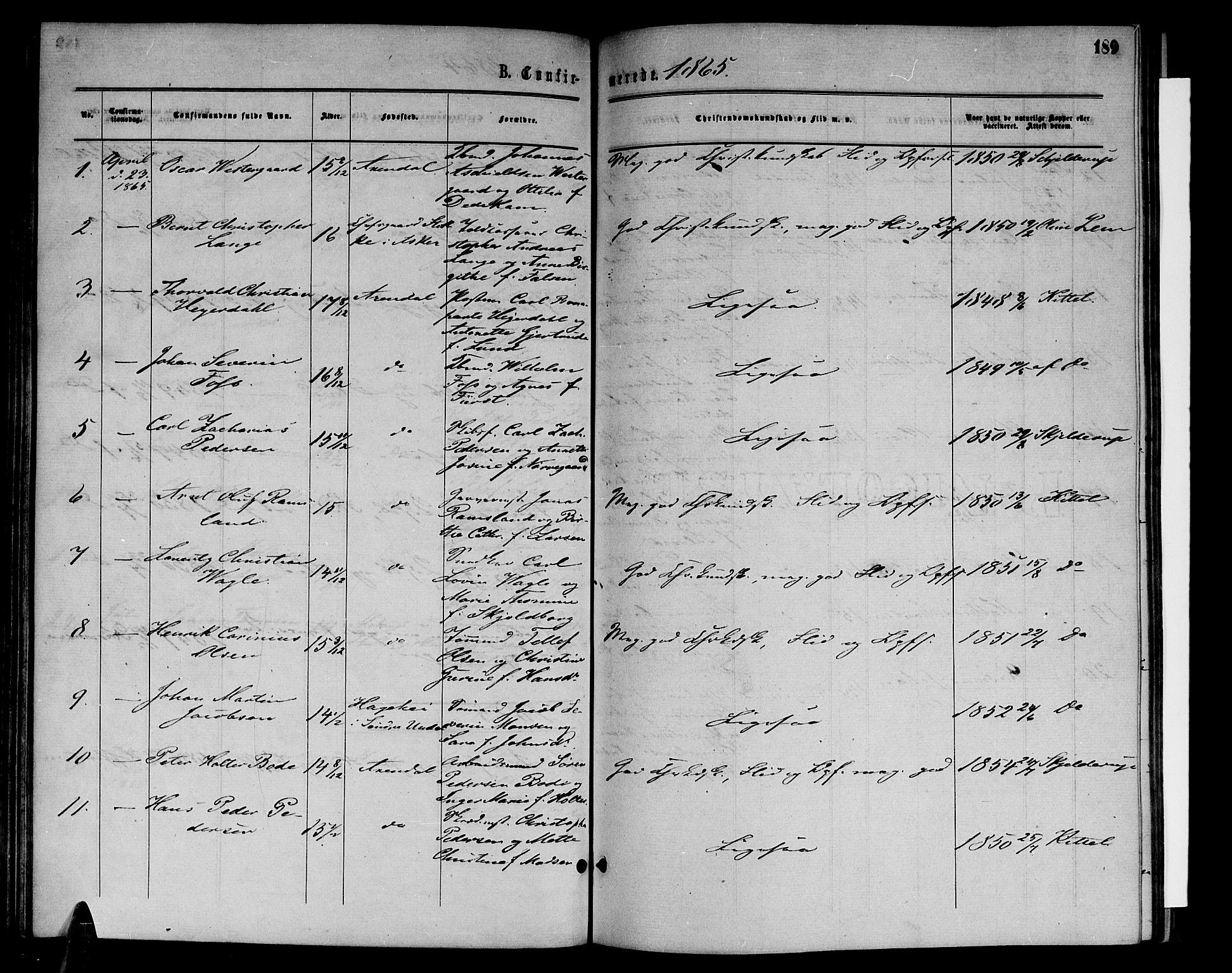 Arendal sokneprestkontor, Trefoldighet, AV/SAK-1111-0040/F/Fb/L0004: Parish register (copy) no. B 4, 1861-1873, p. 189