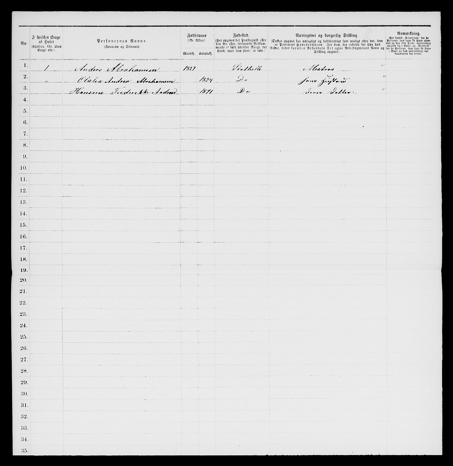 SAKO, 1885 census for 0803 Stathelle, 1885, p. 110