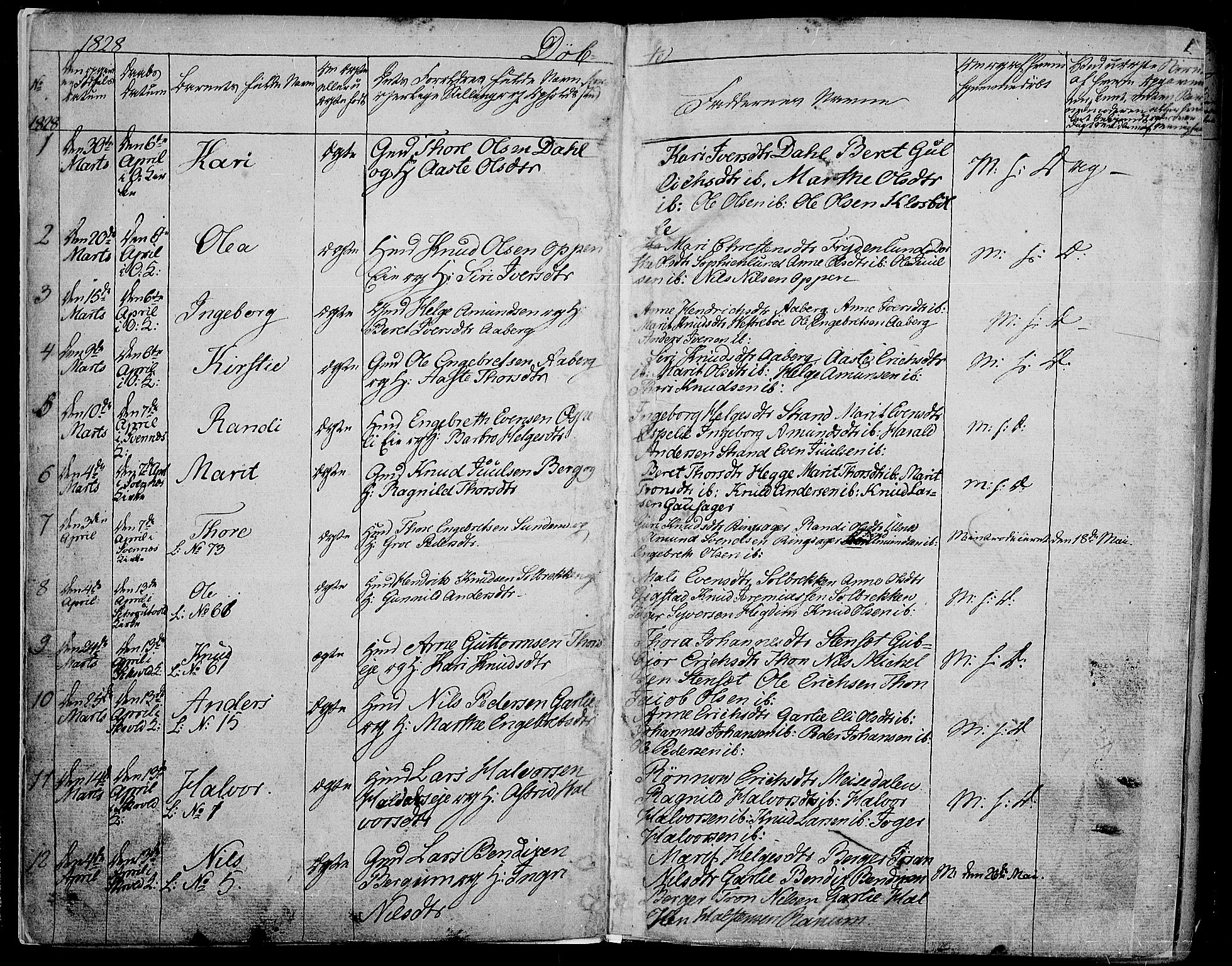 Nord-Aurdal prestekontor, AV/SAH-PREST-132/H/Ha/Haa/L0003: Parish register (official) no. 3, 1828-1841, p. 1