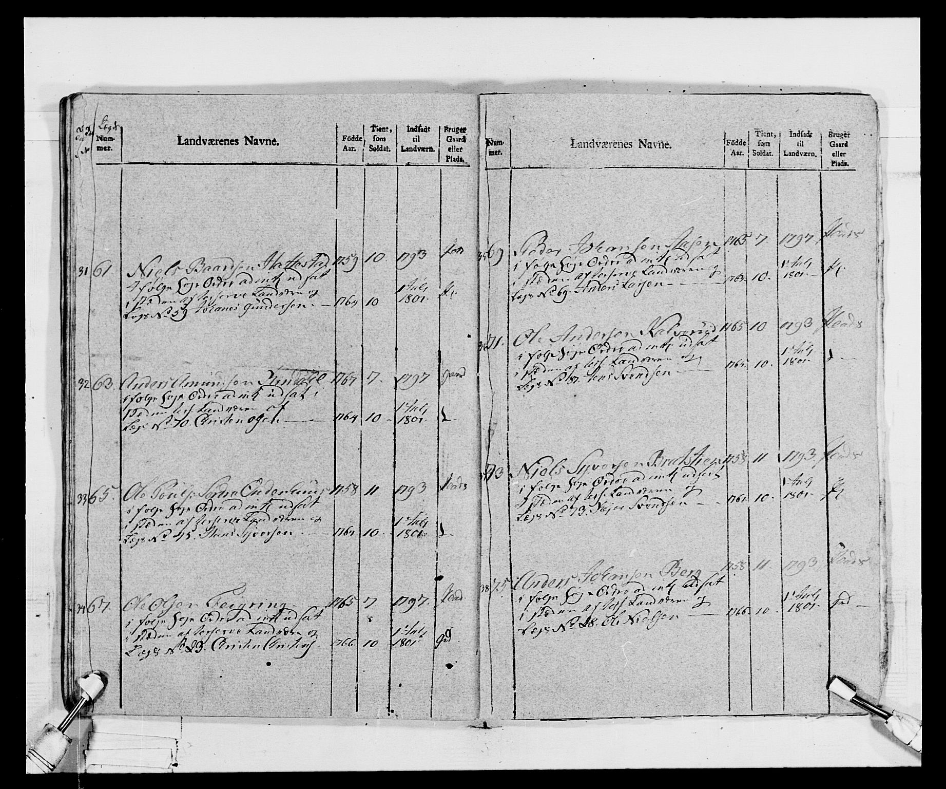 Generalitets- og kommissariatskollegiet, Det kongelige norske kommissariatskollegium, AV/RA-EA-5420/E/Eh/L0068: Opplandske nasjonale infanteriregiment, 1802-1805, p. 39