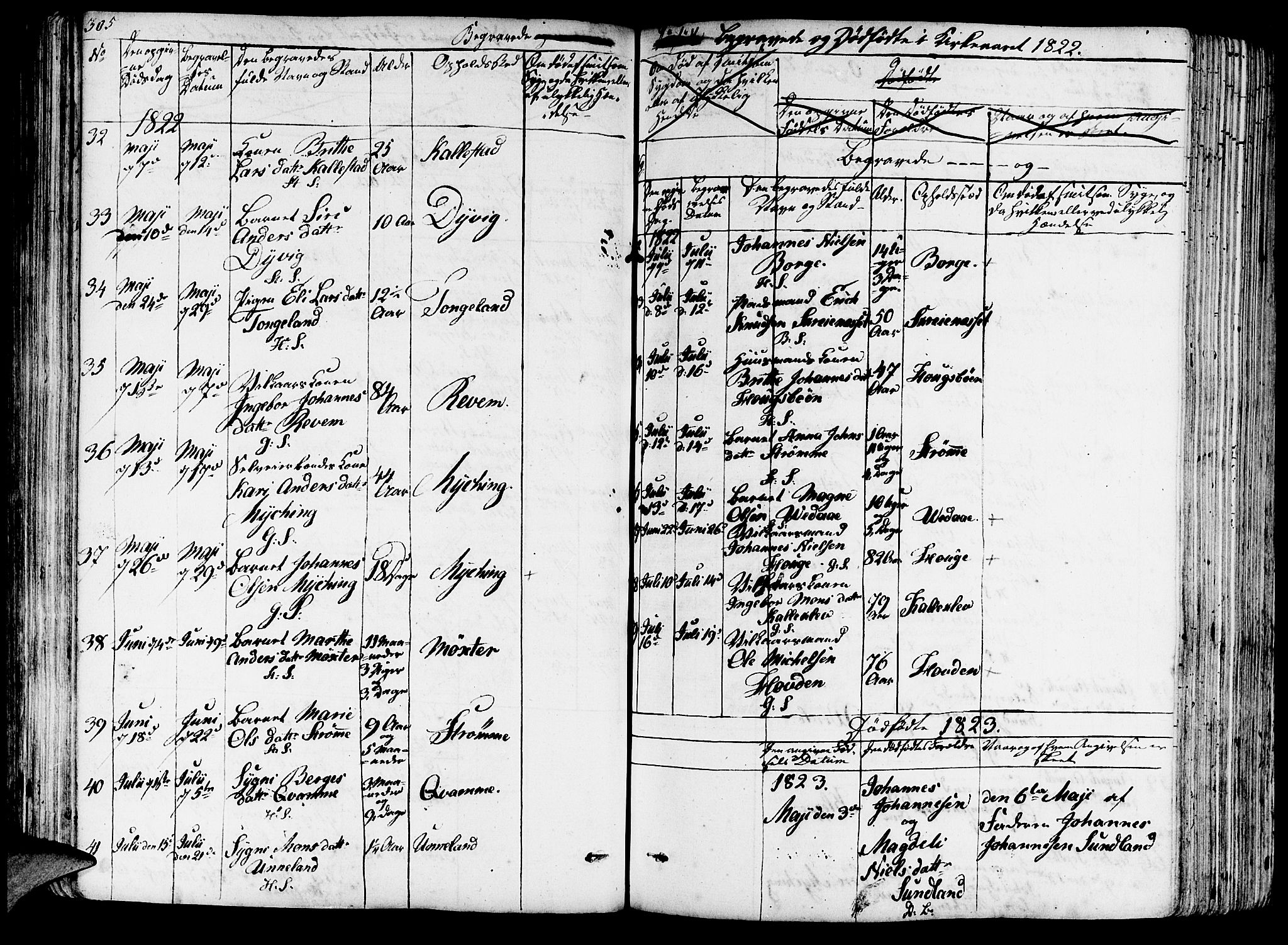 Haus sokneprestembete, AV/SAB-A-75601/H/Haa: Parish register (official) no. A 13, 1821-1827, p. 305