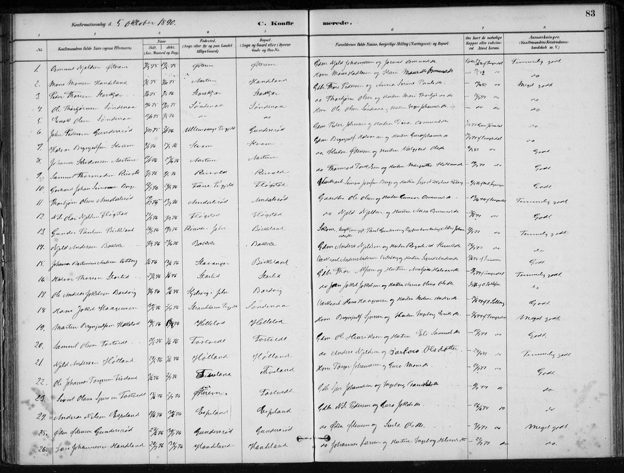 Sand sokneprestkontor, AV/SAST-A-101848/01/III/L0006: Parish register (official) no. A 6, 1880-1898, p. 83