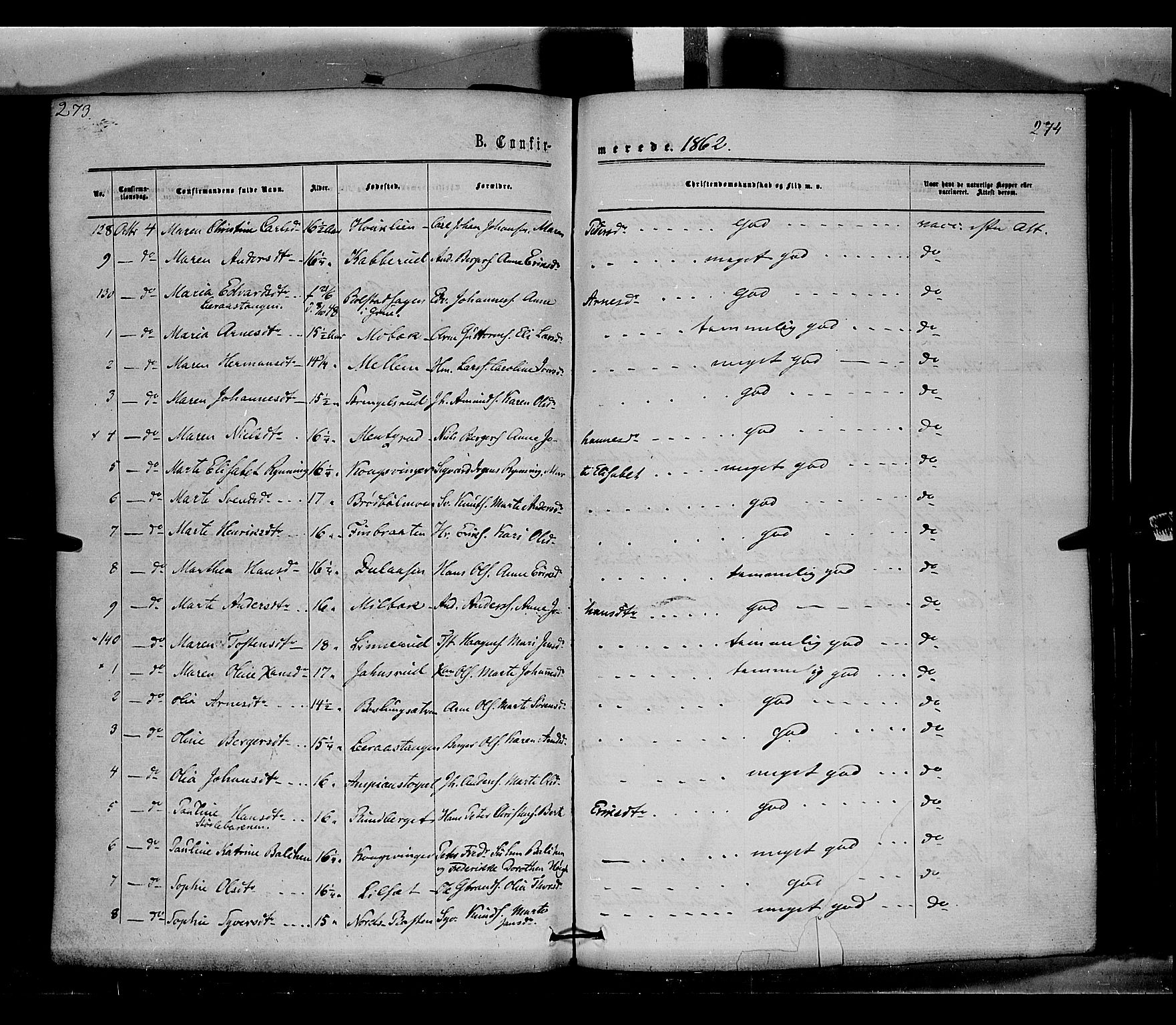 Vinger prestekontor, AV/SAH-PREST-024/H/Ha/Haa/L0011: Parish register (official) no. 11, 1862-1870, p. 274