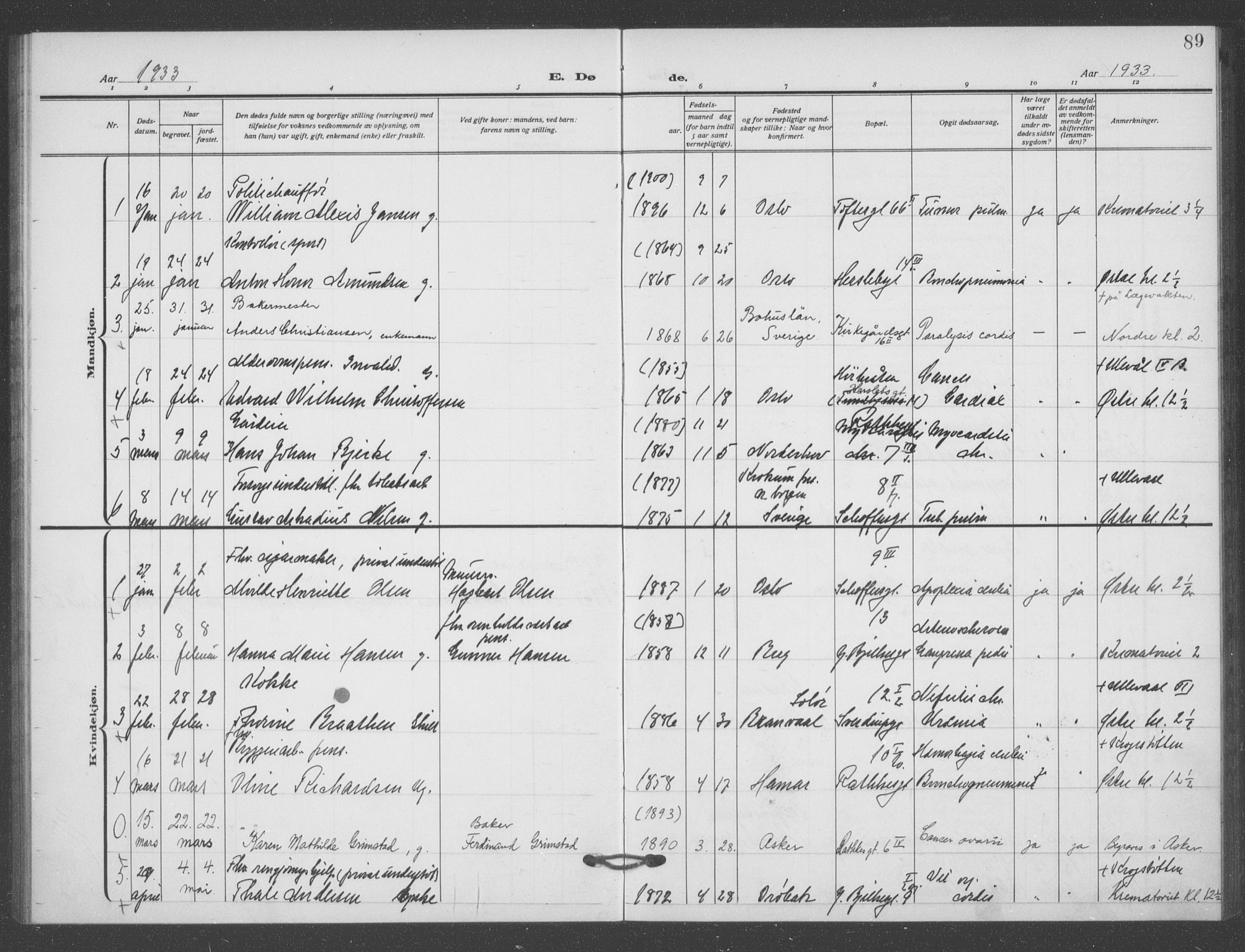 Matteus prestekontor Kirkebøker, AV/SAO-A-10870/F/Fa/L0004: Parish register (official) no. 4, 1917-1938, p. 89