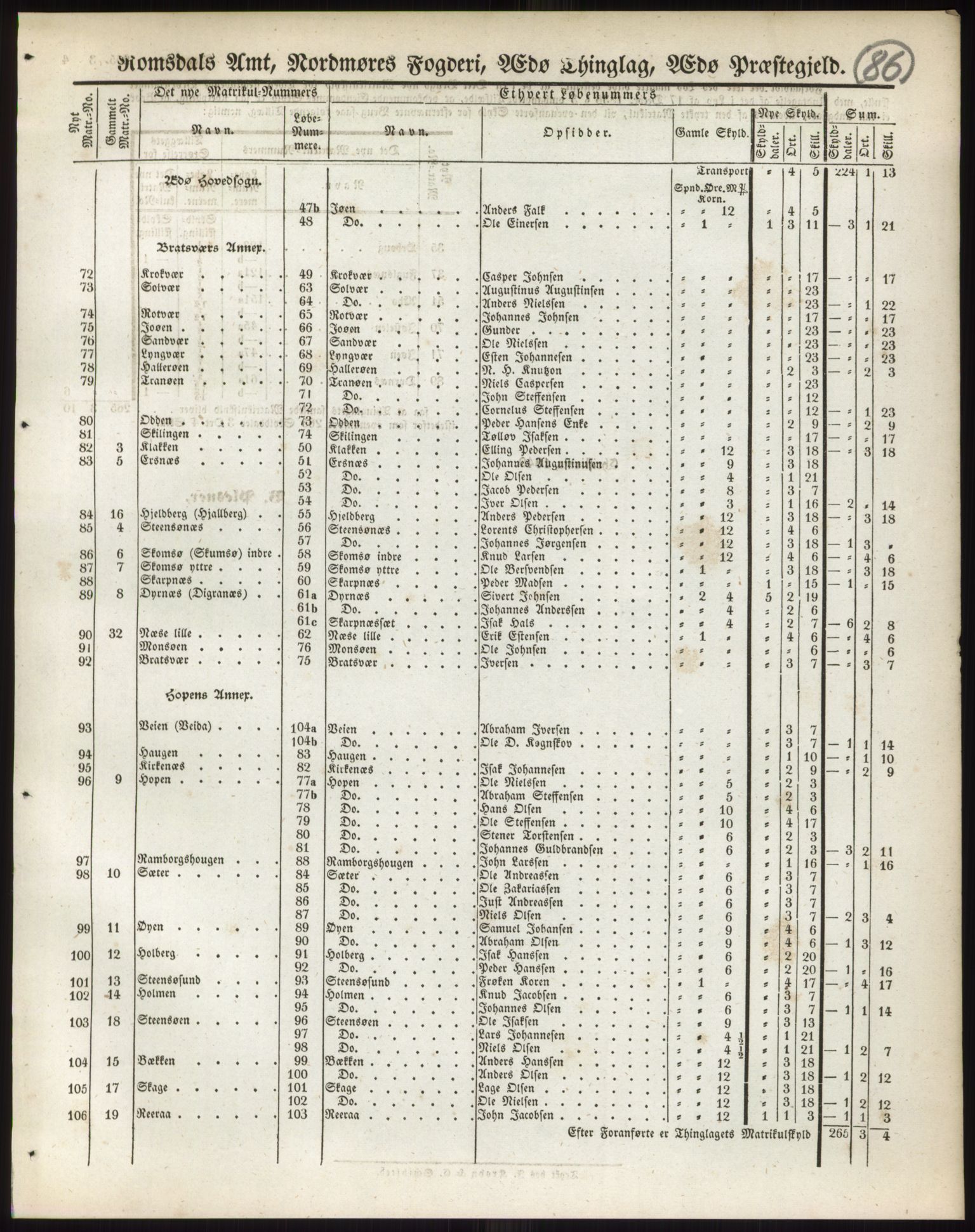 Andre publikasjoner, PUBL/PUBL-999/0002/0014: Bind 14 - Romsdals amt, 1838, p. 138