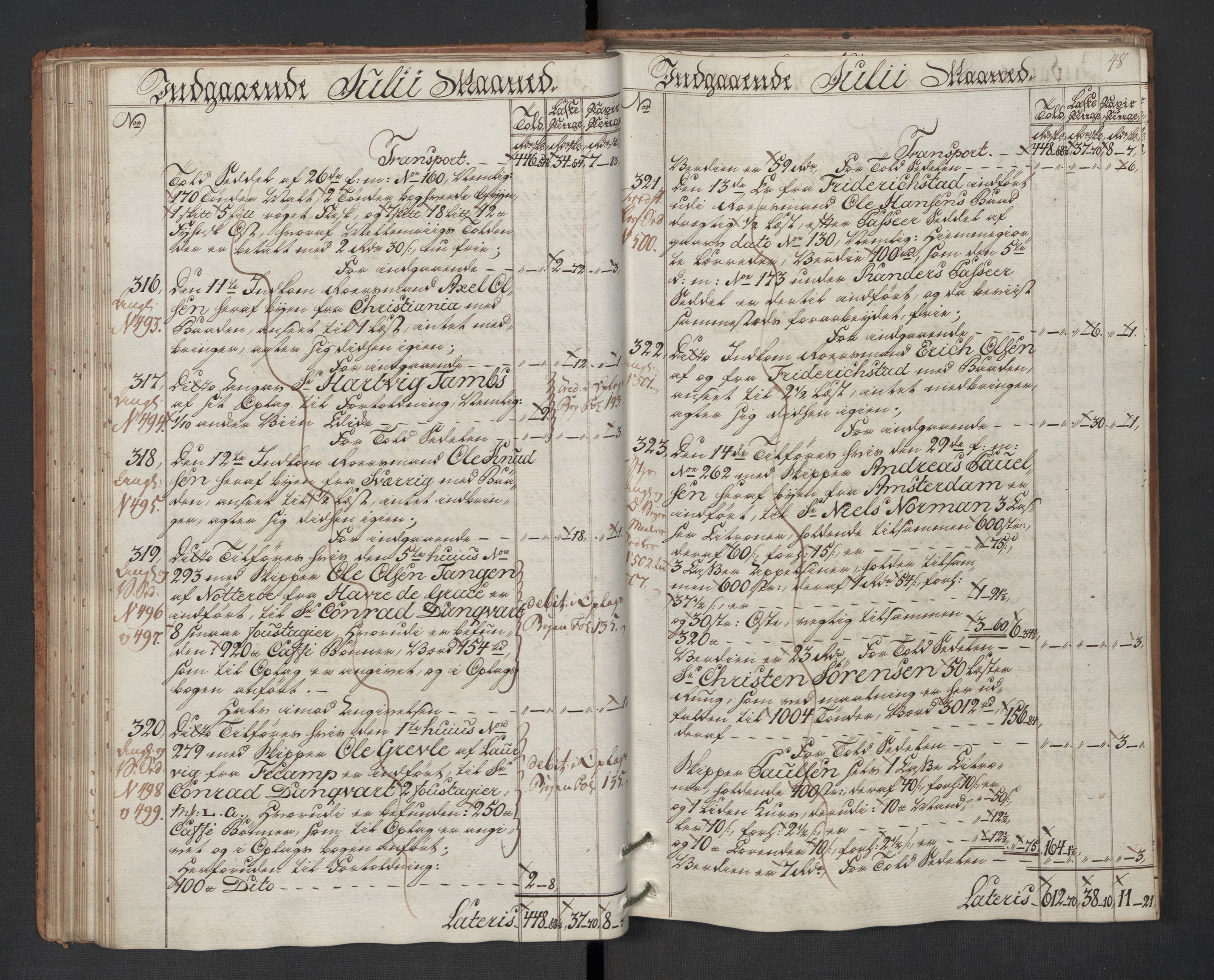 Generaltollkammeret, tollregnskaper, AV/RA-EA-5490/R01/L0130/0001: Tollregnskaper Fredrikshald / Inngående hovedtollbok, 1786, p. 47b-48a