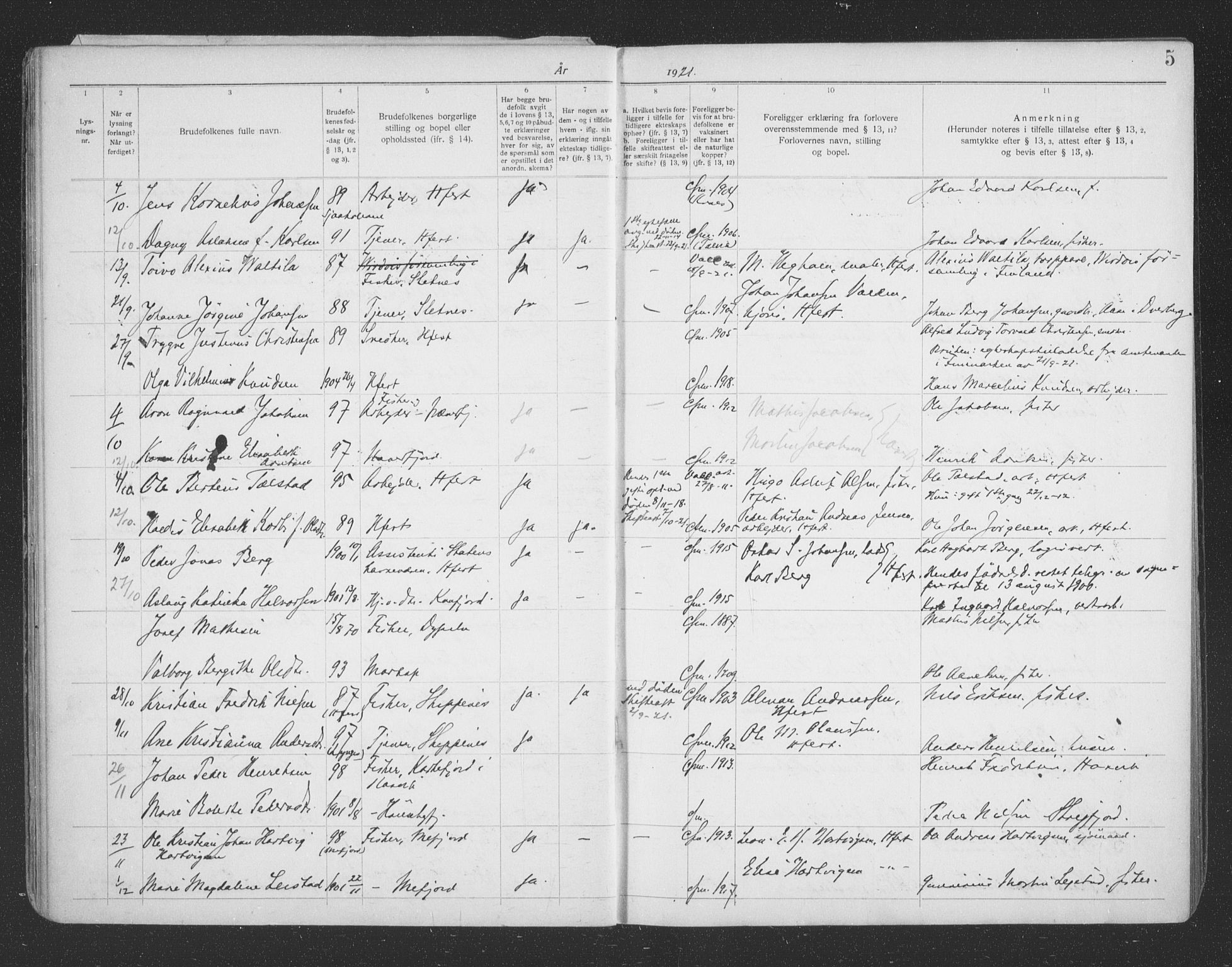 Hammerfest sokneprestkontor, AV/SATØ-S-1347/I/Ib/L0073: Banns register no. 73, 1921-1939, p. 5