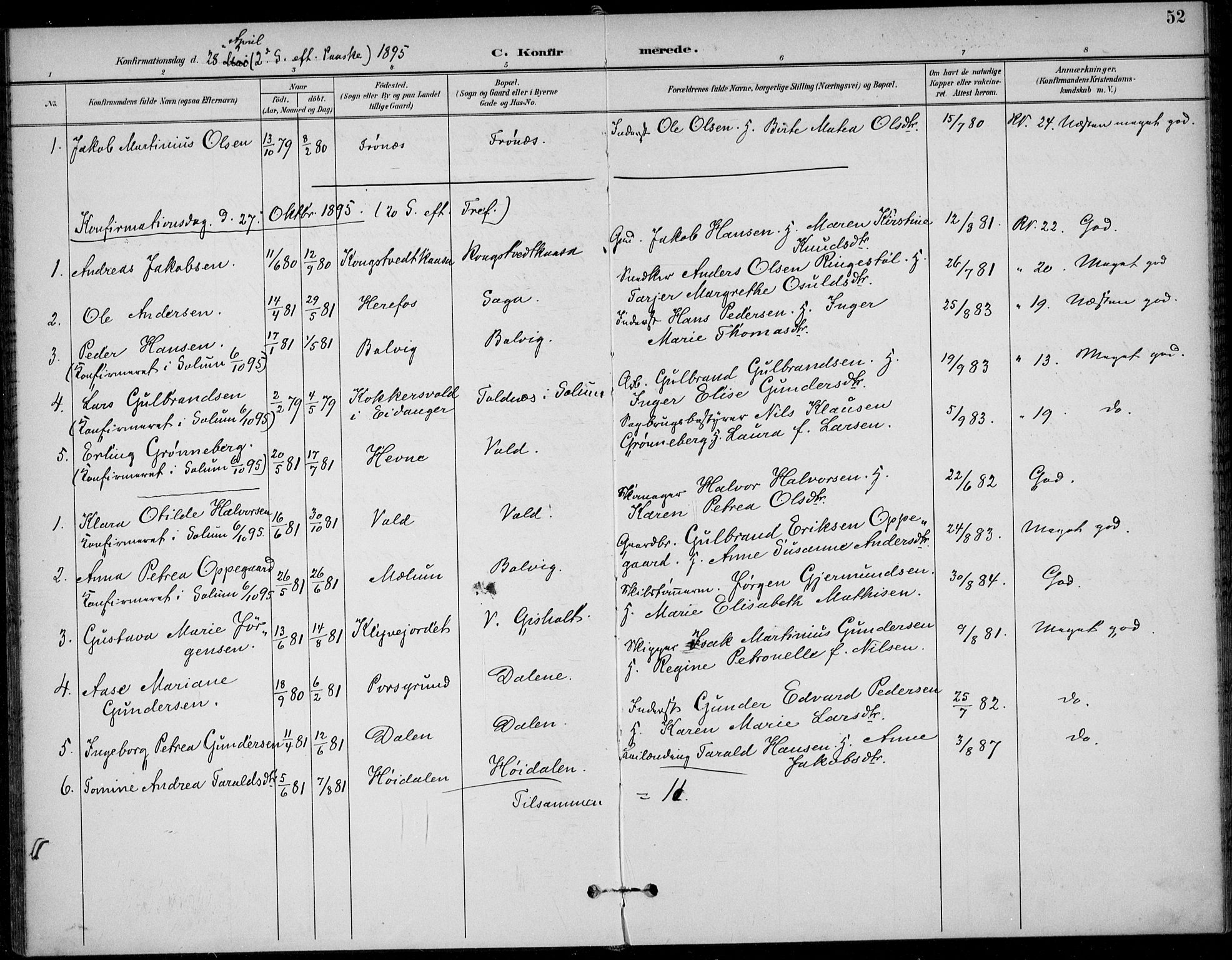 Solum kirkebøker, SAKO/A-306/F/Fc/L0002: Parish register (official) no. III 2, 1892-1906, p. 52