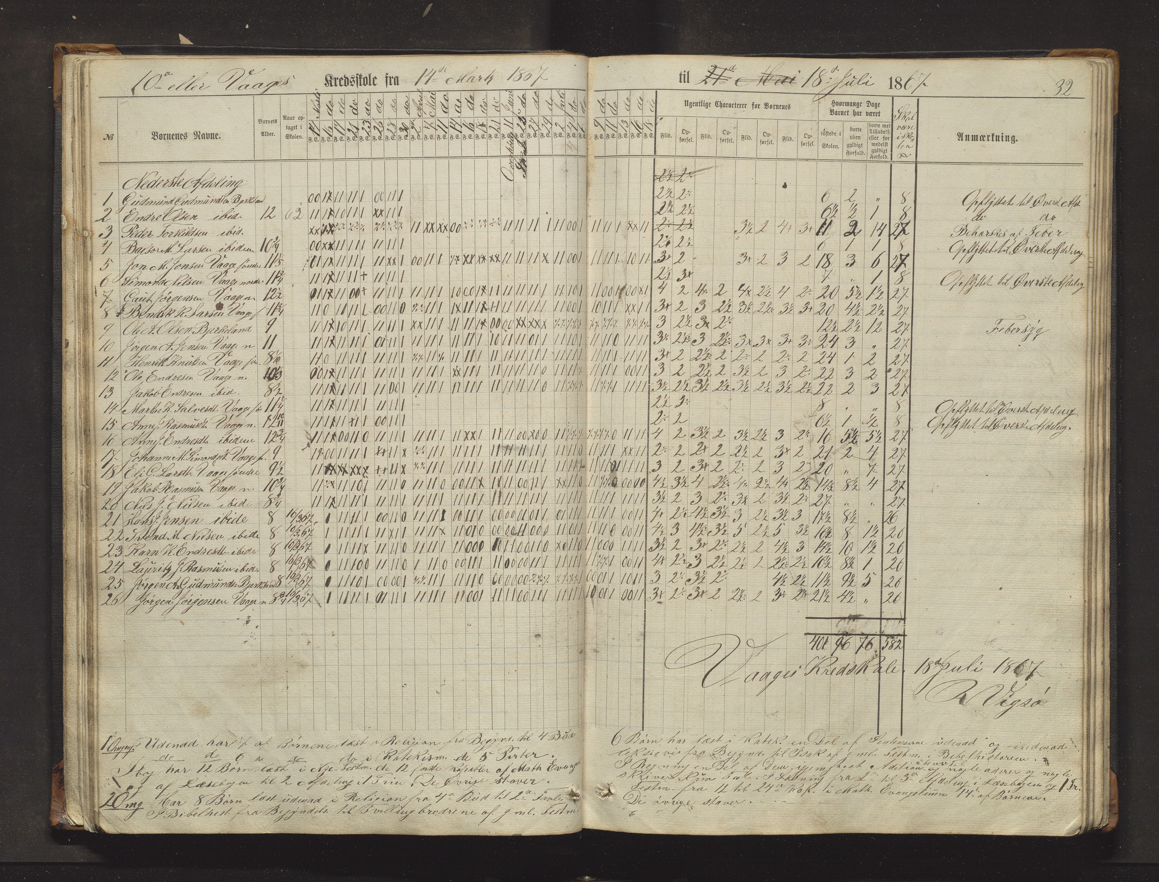 Sveio kommune. Barneskulane, IKAH/1216-231/F/Fa/L0017: Skuleprotokoll for Eilerås, Våge, Nordre Våge og Eilerås krinsskular, 1862-1874, p. 32