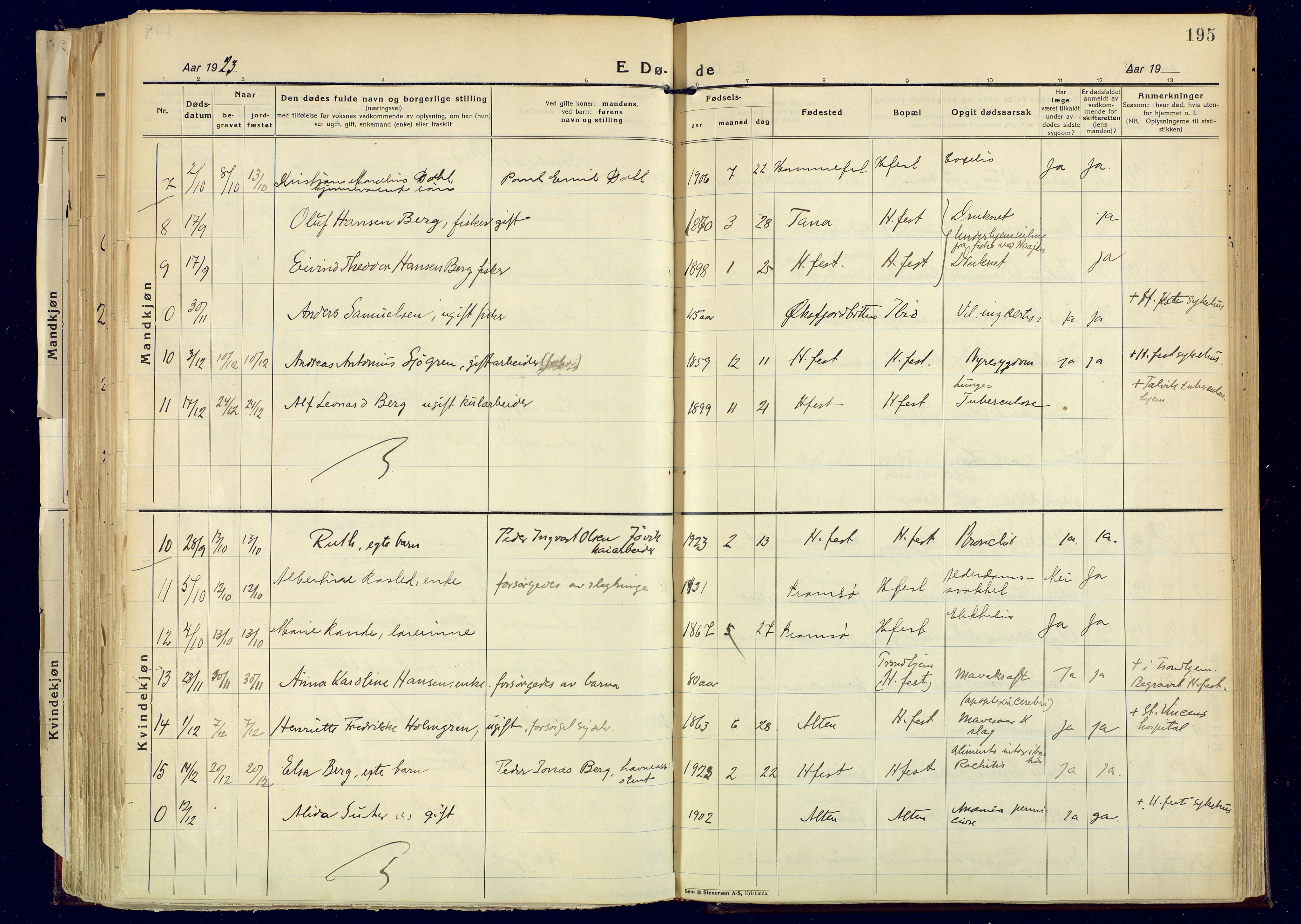 Hammerfest sokneprestkontor, AV/SATØ-S-1347/H/Ha/L0017.kirke: Parish register (official) no. 17, 1923-1933, p. 195