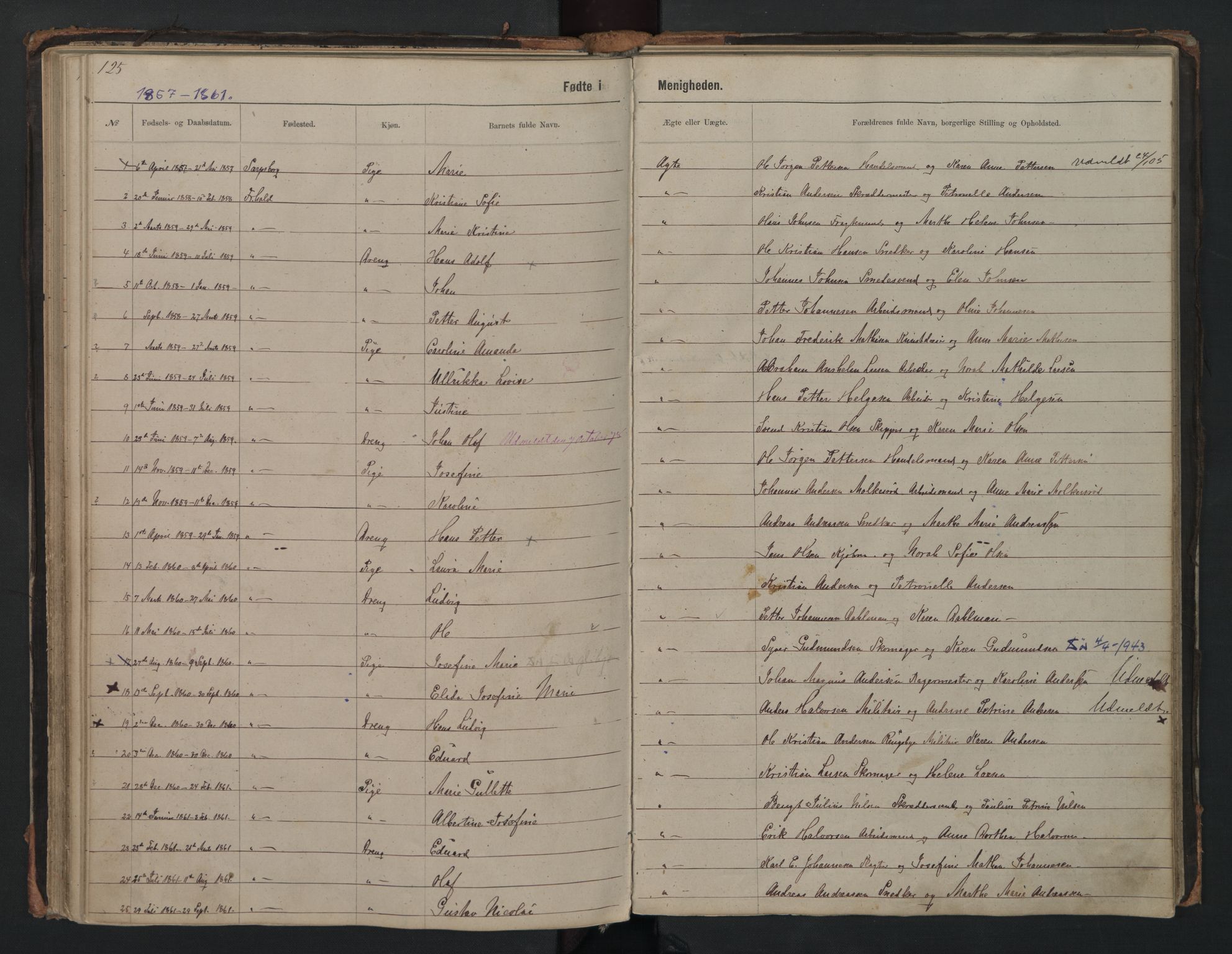 Halden metodistkirke - menighetsprotokoller, SAO/PAO-0266/F/L0002: Dissenter register no. 2, 1856-1892, p. 125