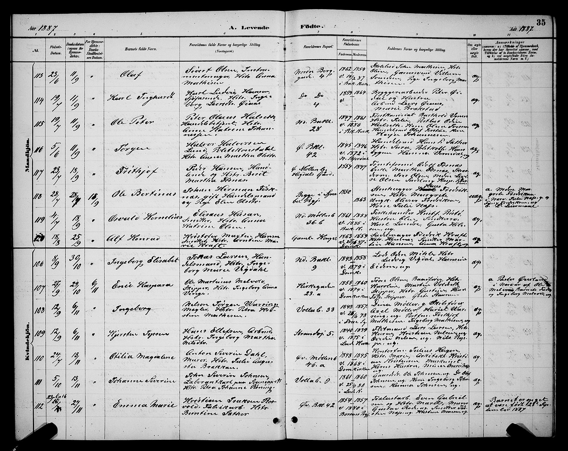 Ministerialprotokoller, klokkerbøker og fødselsregistre - Sør-Trøndelag, SAT/A-1456/604/L0222: Parish register (copy) no. 604C05, 1886-1895, p. 35
