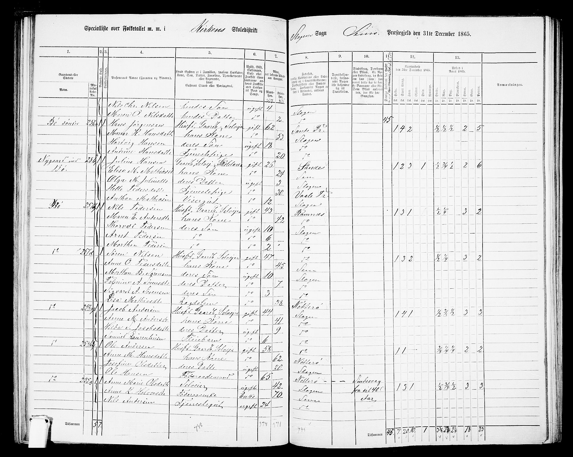 RA, 1865 census for Sem, 1865, p. 118