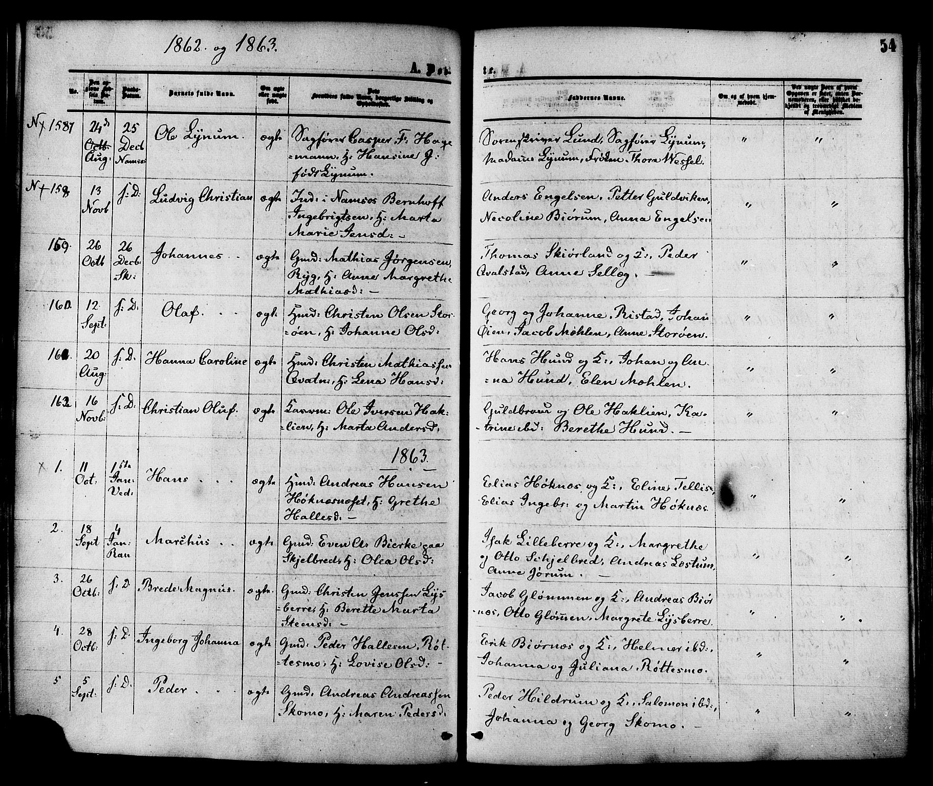 Ministerialprotokoller, klokkerbøker og fødselsregistre - Nord-Trøndelag, SAT/A-1458/764/L0553: Parish register (official) no. 764A08, 1858-1880, p. 54